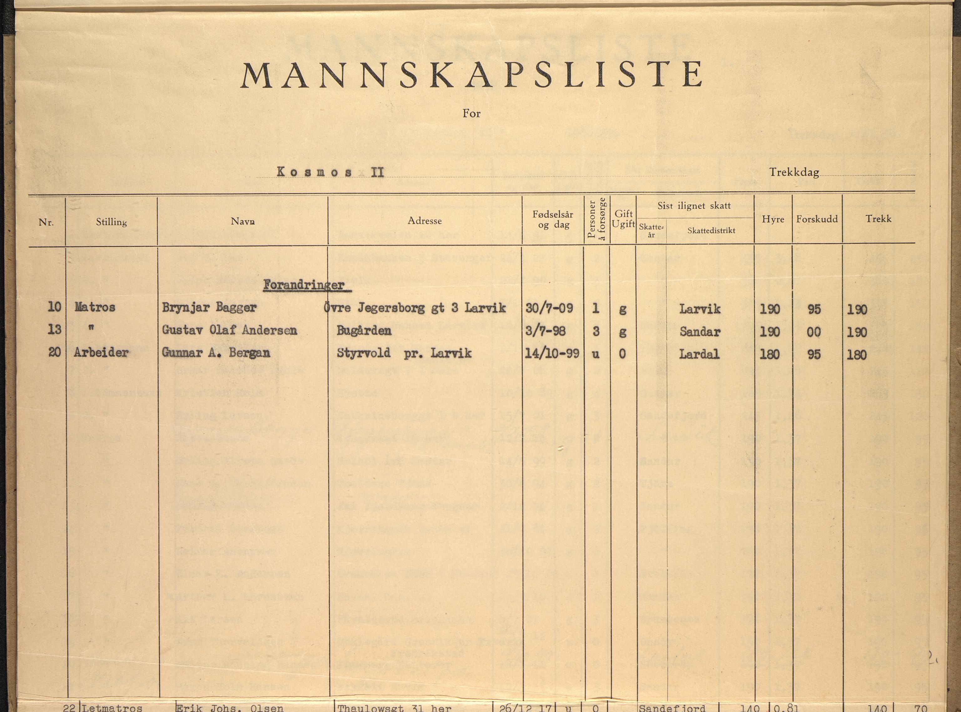 Kosmos AS, VEMU/ARS-A-1052/P/Pa/Pac/L0005: Mannskapsliste. Kosmos II, 1938-1939