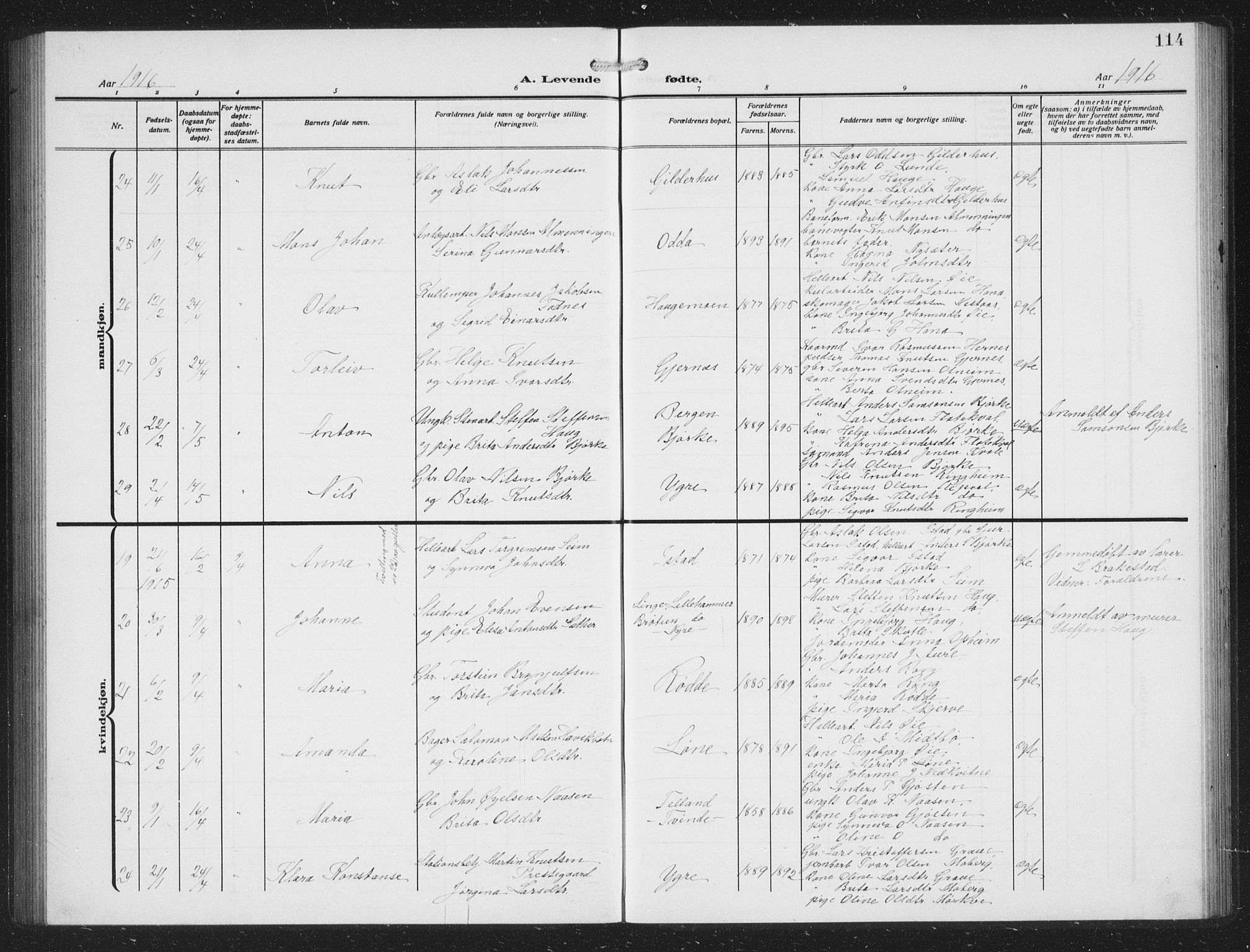 Voss sokneprestembete, SAB/A-79001/H/Hab: Parish register (copy) no. C 3, 1909-1920, p. 114