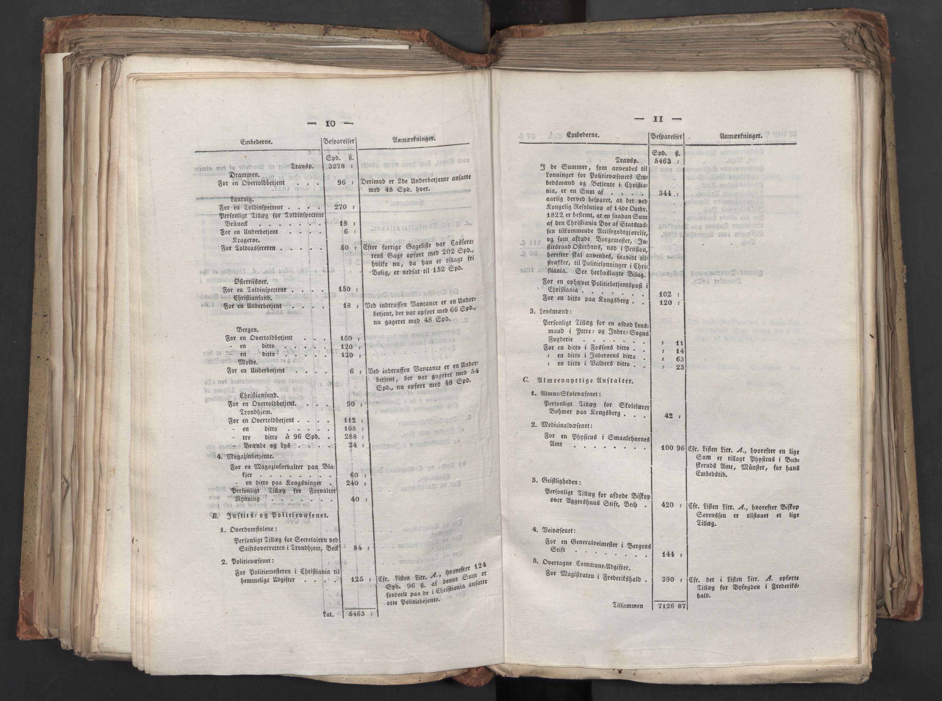 Statsrådsavdelingen i Stockholm, AV/RA-S-1003/D/Da/L0039: Regjeringsinnstillinger nr. 1661-1946, 1824, p. 316