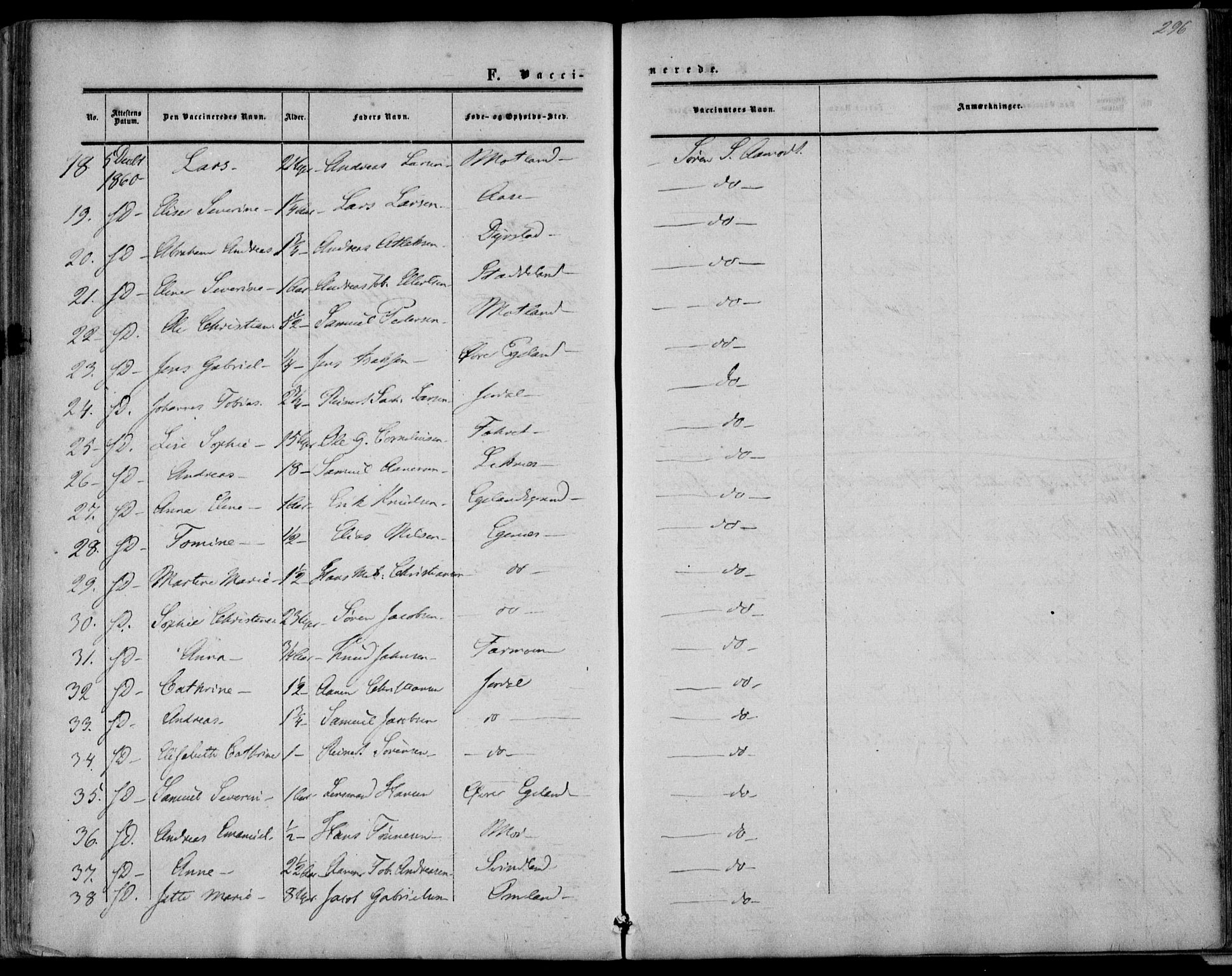 Kvinesdal sokneprestkontor, AV/SAK-1111-0026/F/Fa/Fab/L0006: Parish register (official) no. A 6, 1857-1869, p. 296