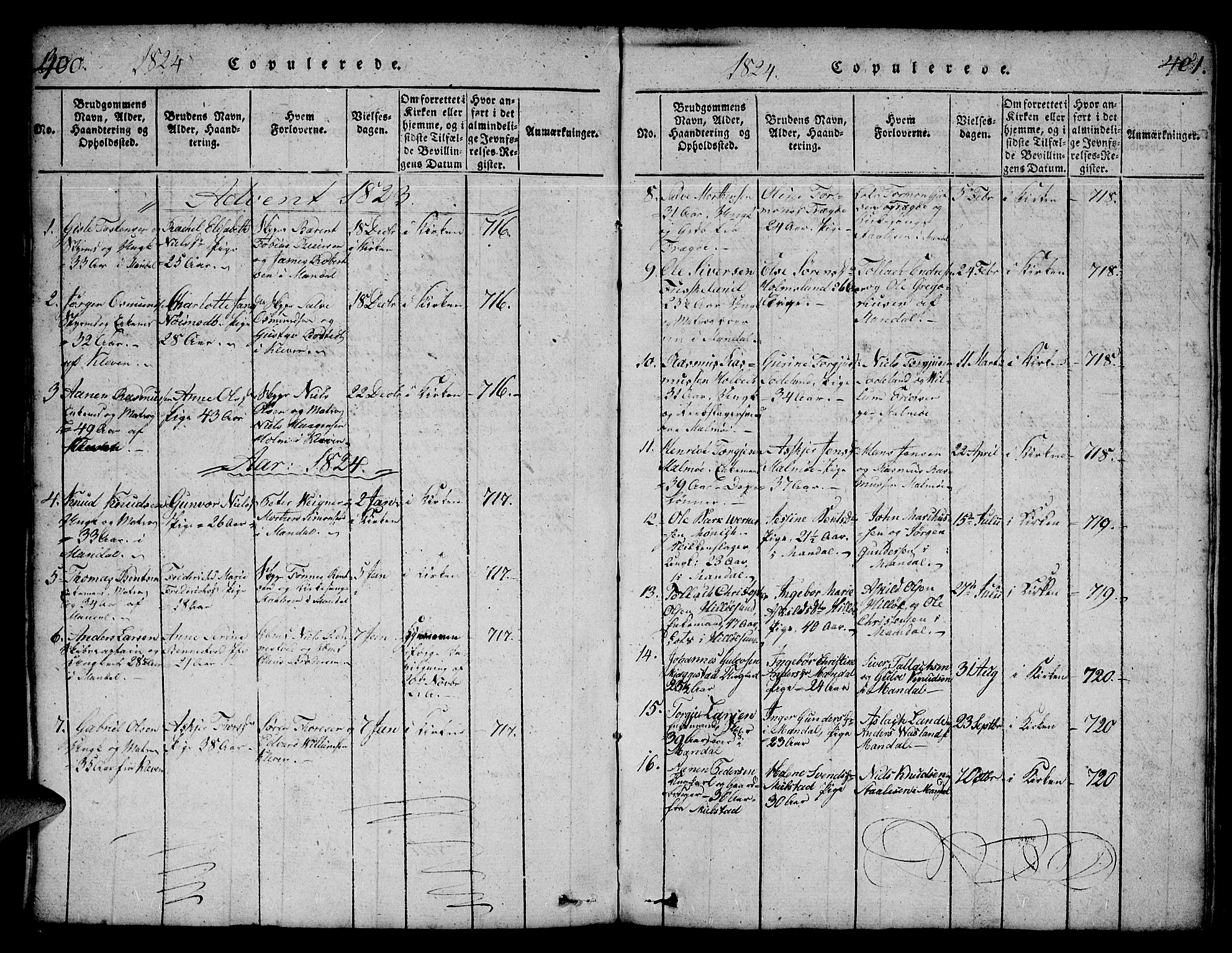 Mandal sokneprestkontor, AV/SAK-1111-0030/F/Fa/Faa/L0010: Parish register (official) no. A 10, 1817-1830, p. 400-401