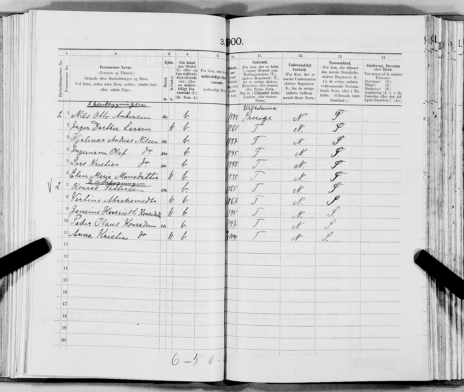 SAT, 1900 census for Mo, 1900, p. 174