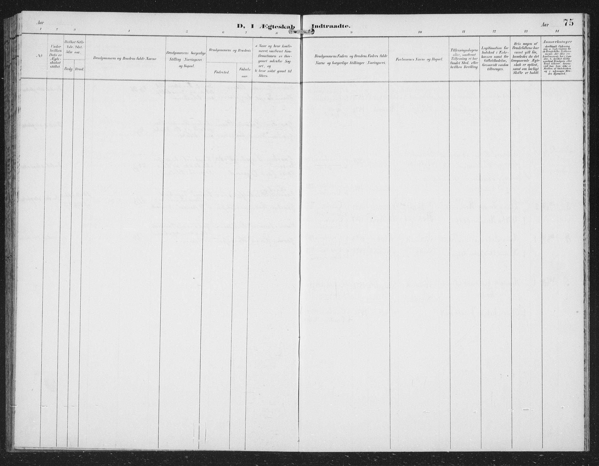 Tysnes sokneprestembete, SAB/A-78601/H/Hab: Parish register (copy) no. C 2, 1896-1907, p. 75