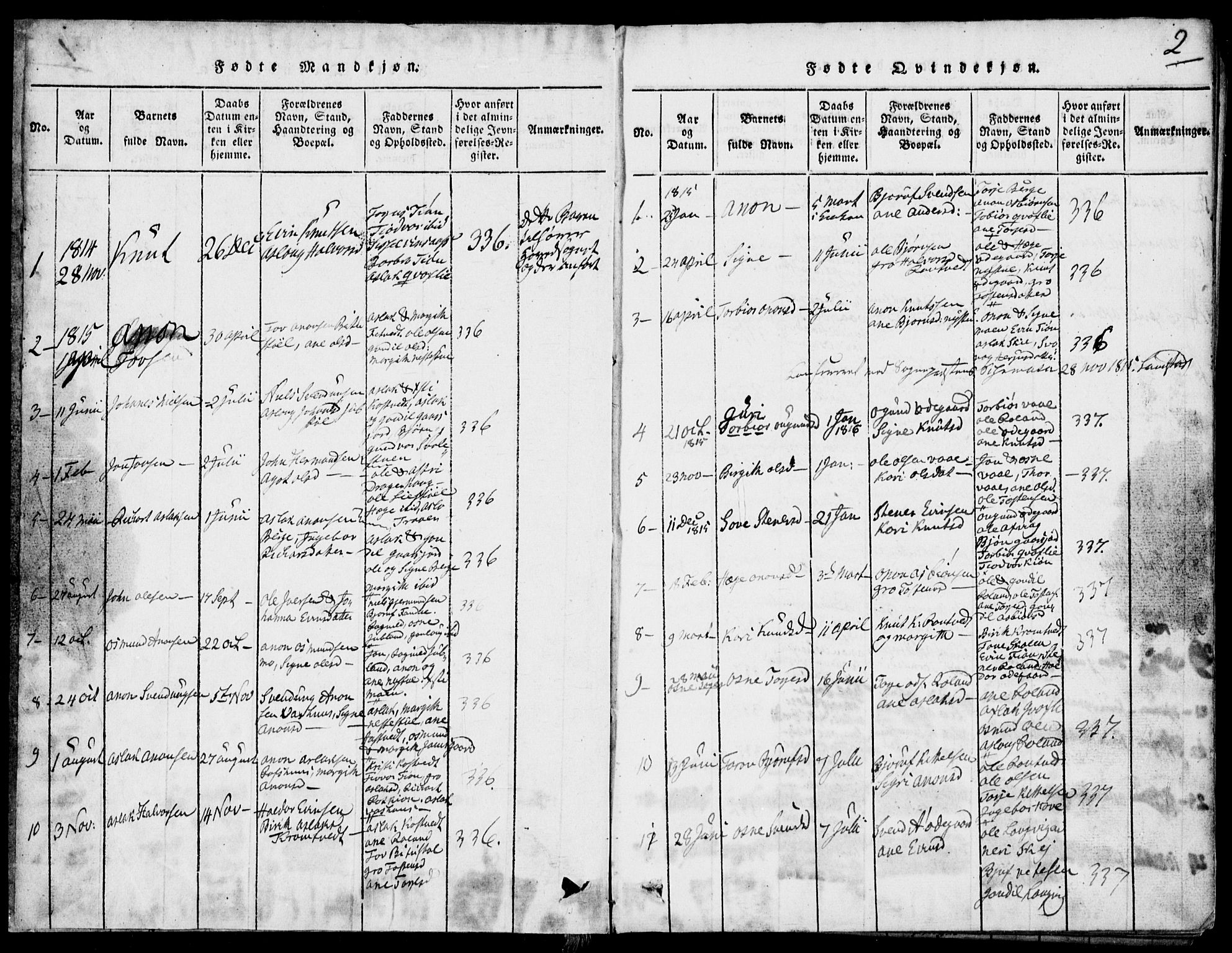 Rauland kirkebøker, SAKO/A-292/G/Ga/L0001: Parish register (copy) no. I 1, 1814-1843, p. 2