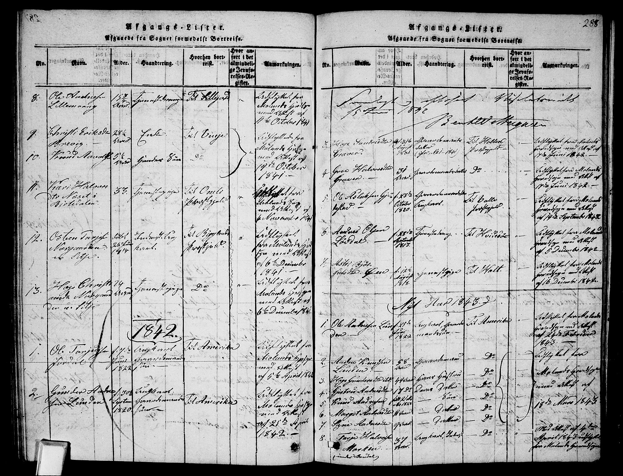 Fyresdal kirkebøker, SAKO/A-263/G/Ga/L0002: Parish register (copy) no. I 2, 1815-1857, p. 288