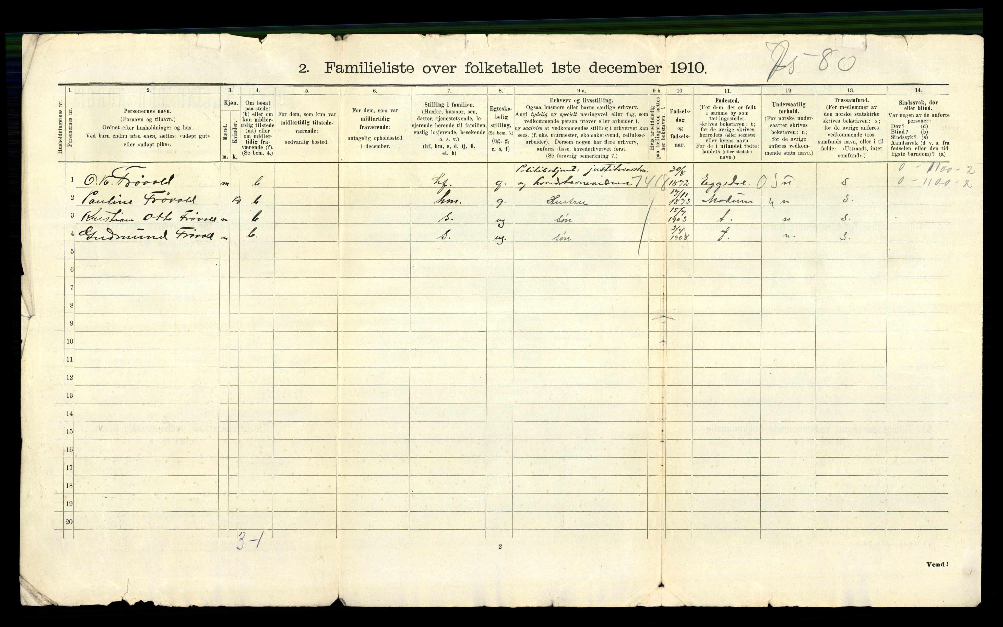 RA, 1910 census for Brevik, 1910, p. 27