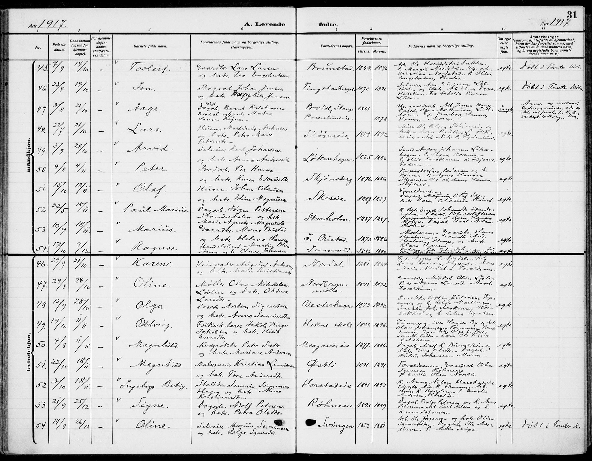 Romedal prestekontor, AV/SAH-PREST-004/K/L0012: Parish register (official) no. 12, 1913-1935, p. 31