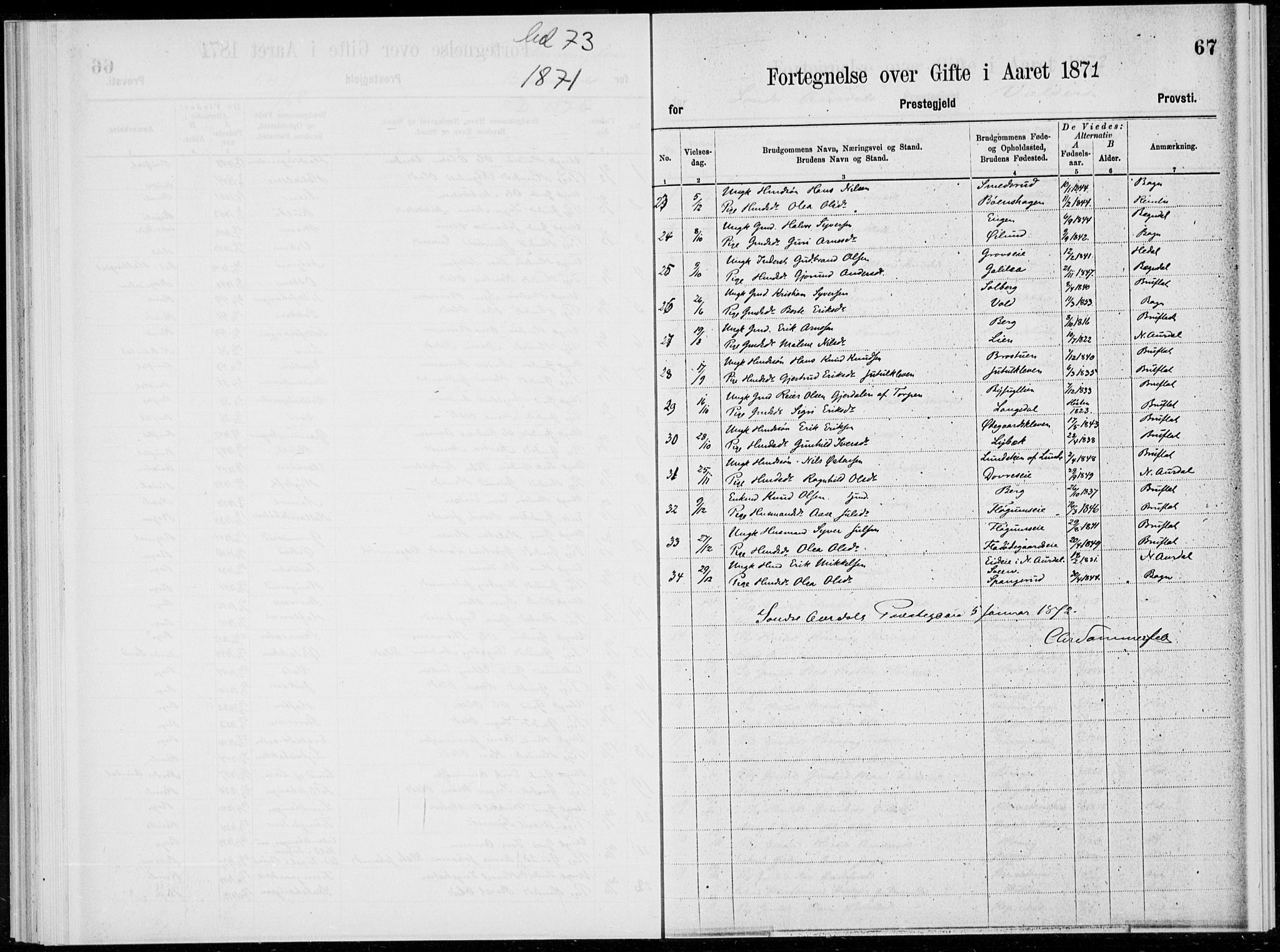 Sør-Aurdal prestekontor, SAH/PREST-128/H/Ha/Haa/L0000: Parish register (official), 1866-1872, p. 67