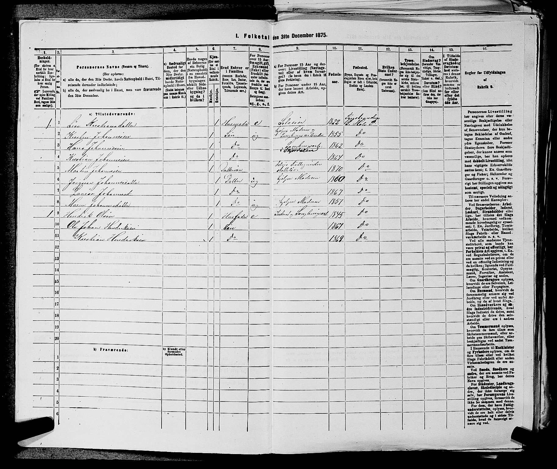 SAKO, 1875 census for 0612P Hole, 1875, p. 1161