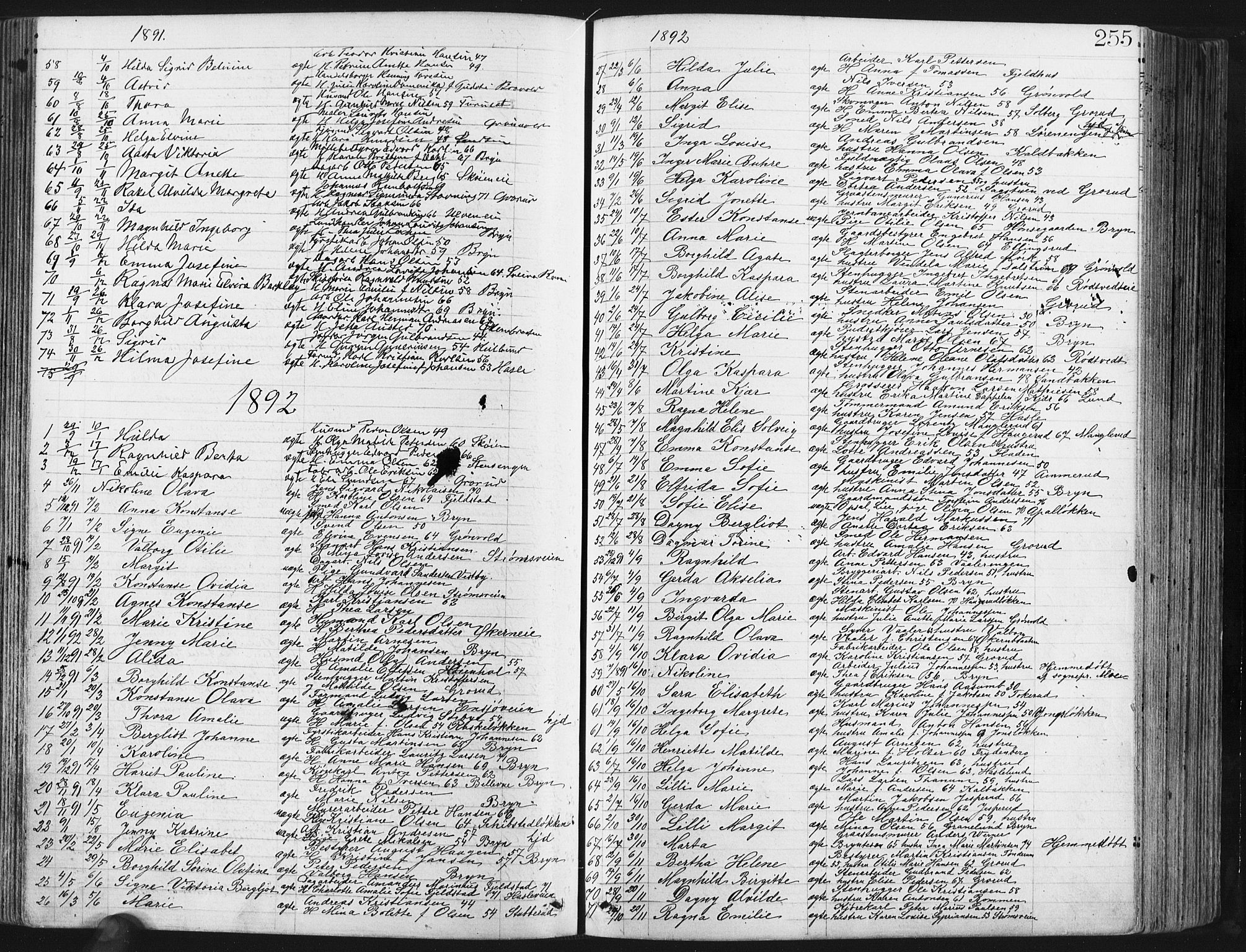 Østre Aker prestekontor Kirkebøker, SAO/A-10840/G/Ga/L0003: Parish register (copy) no. I 3, 1868-1913, p. 255