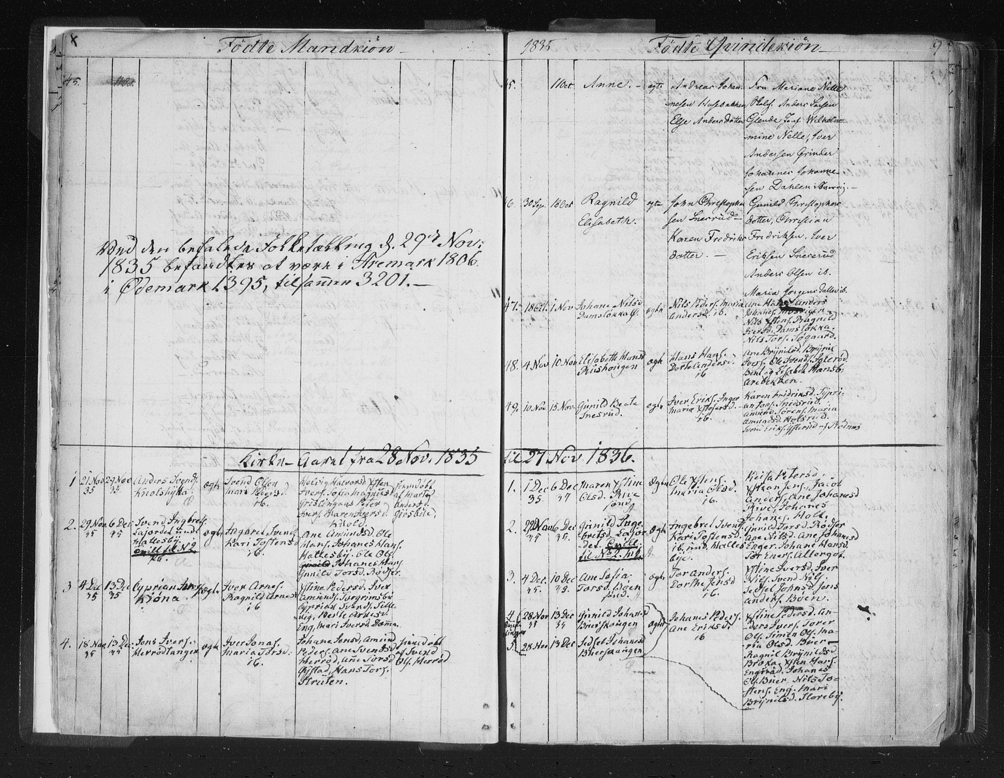 Aremark prestekontor Kirkebøker, AV/SAO-A-10899/F/Fc/L0002: Parish register (official) no. III 2, 1834-1849, p. 9