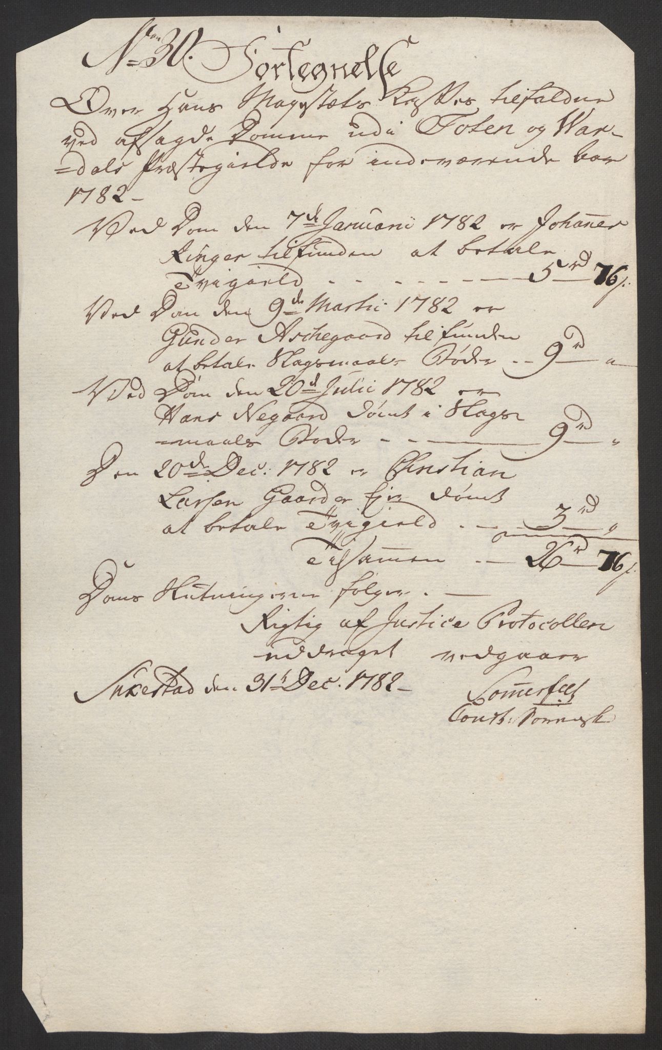 Rentekammeret inntil 1814, Reviderte regnskaper, Fogderegnskap, RA/EA-4092/R19/L1369: Fogderegnskap Toten, Hadeland og Vardal, 1782, p. 142