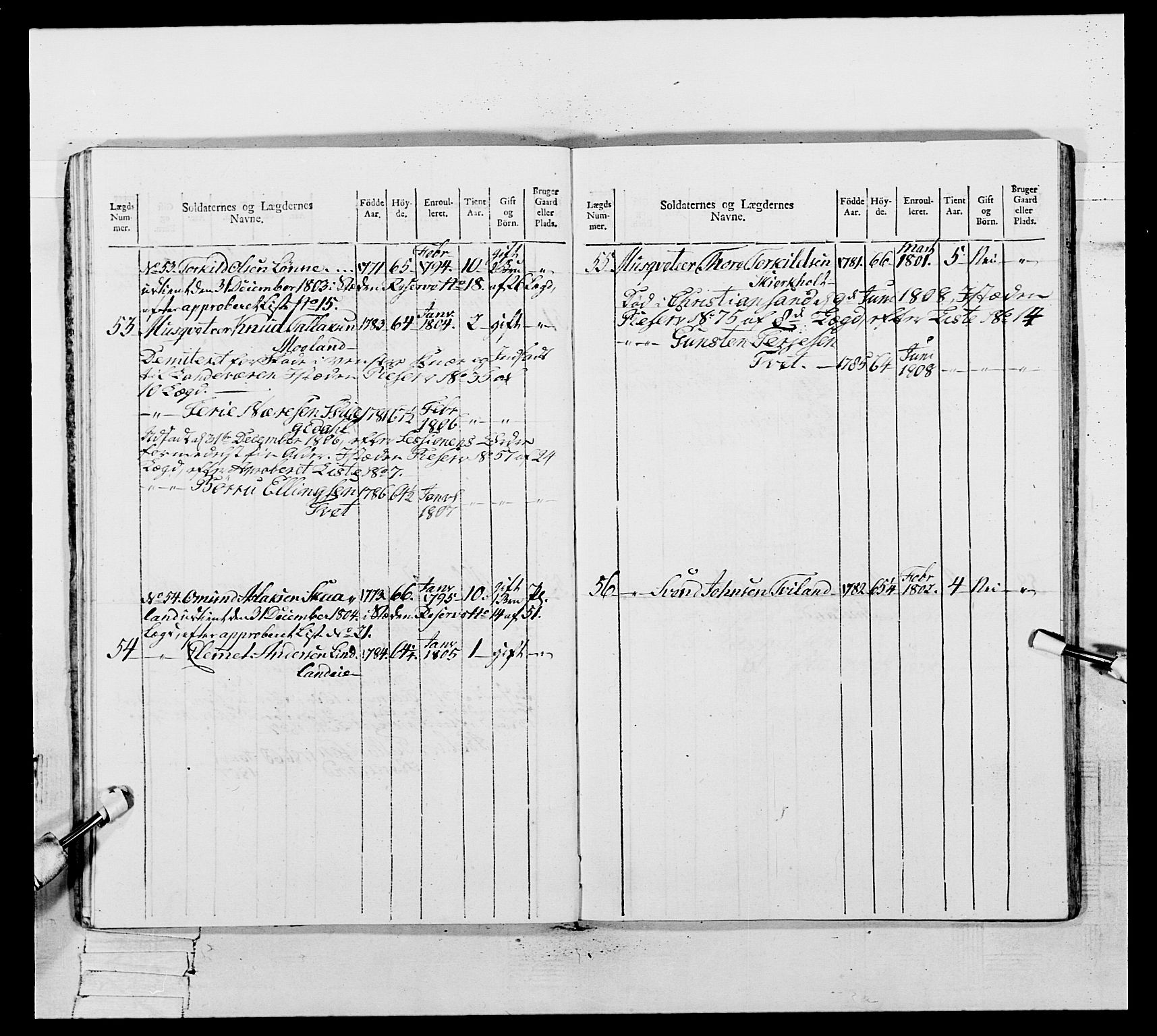 Generalitets- og kommissariatskollegiet, Det kongelige norske kommissariatskollegium, AV/RA-EA-5420/E/Eh/L0109: Vesterlenske nasjonale infanteriregiment, 1806, p. 236