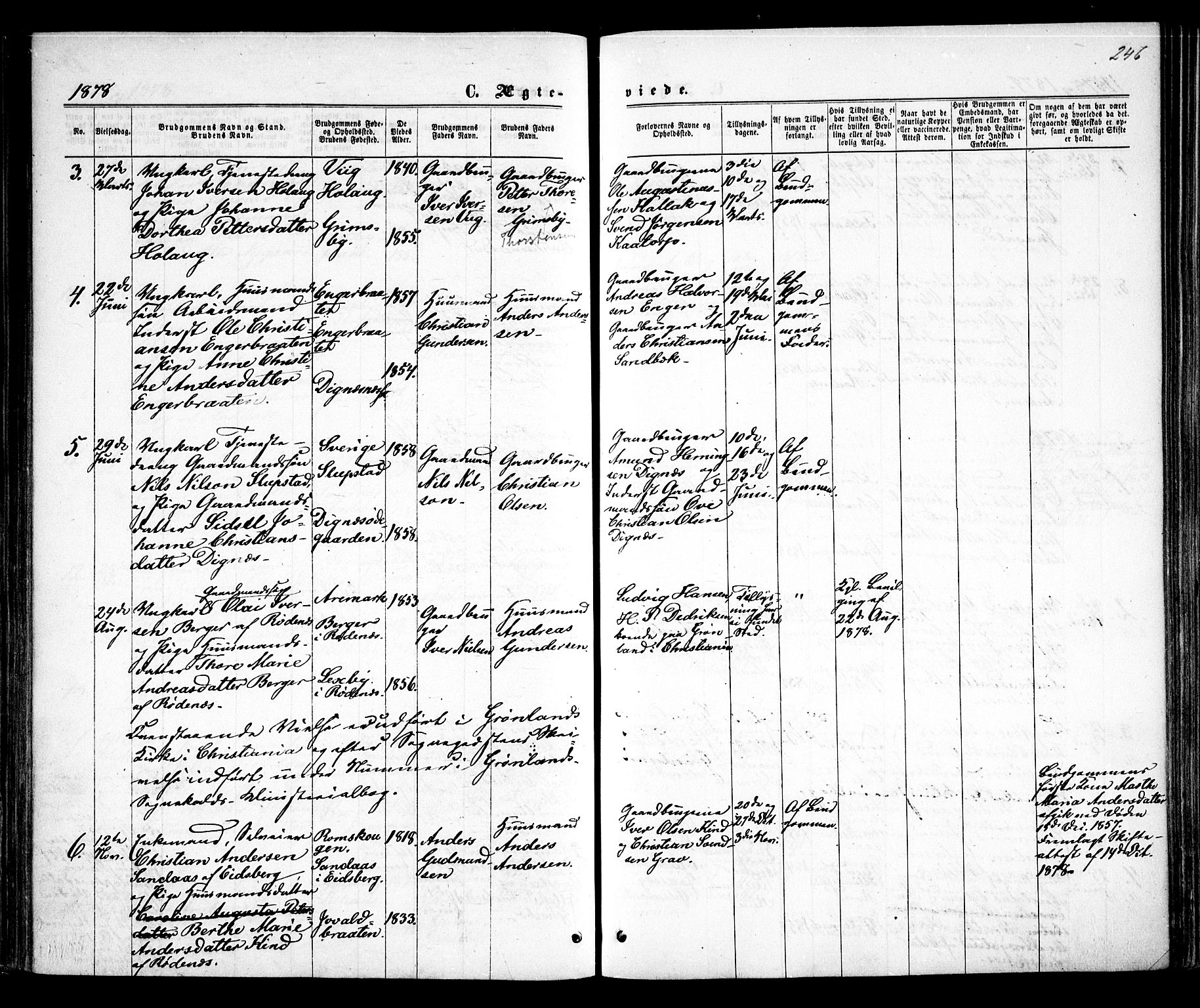 Rødenes prestekontor Kirkebøker, AV/SAO-A-2005/F/Fa/L0008: Parish register (official) no. I 8, 1869-1879, p. 246