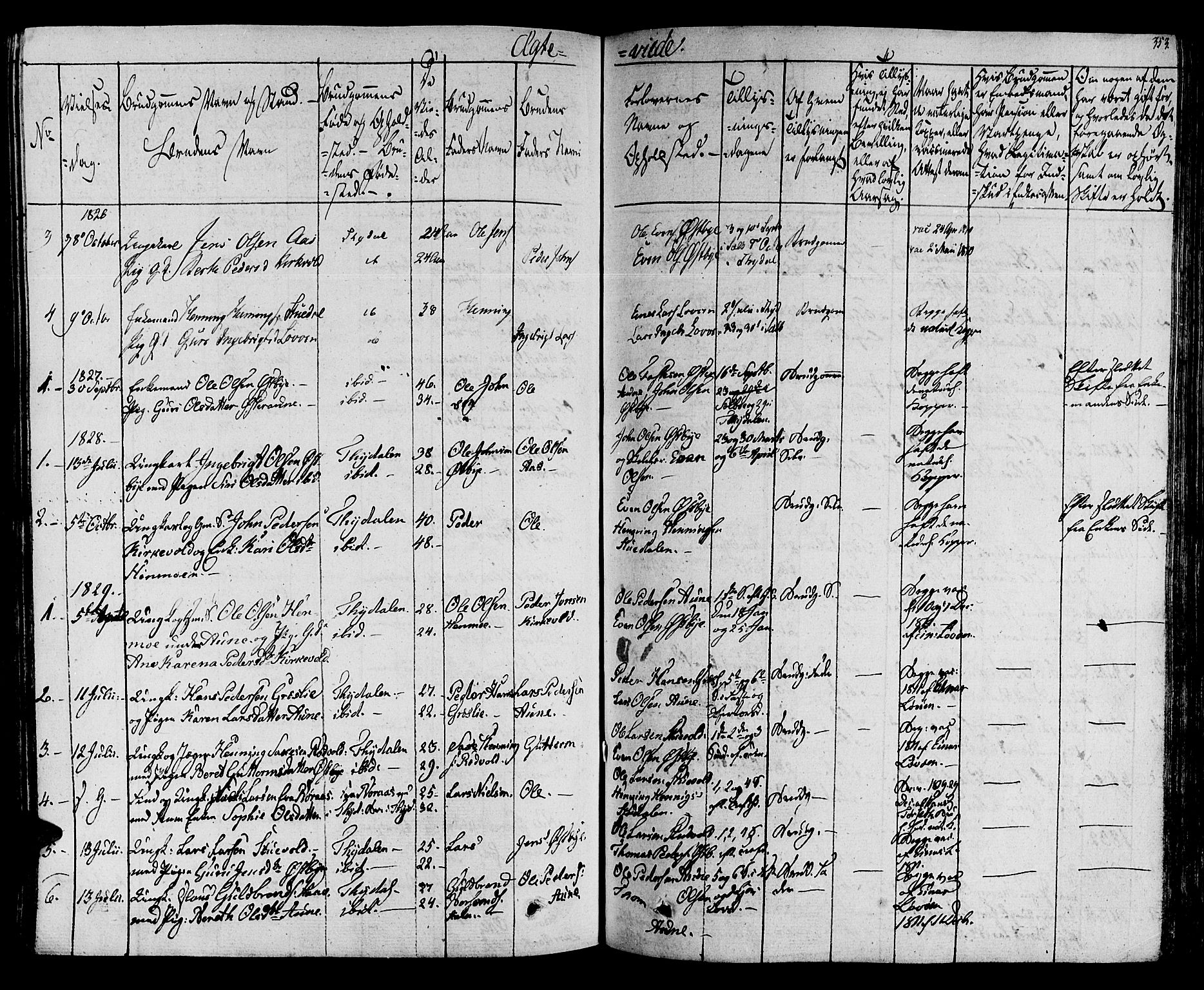 Ministerialprotokoller, klokkerbøker og fødselsregistre - Sør-Trøndelag, SAT/A-1456/695/L1144: Parish register (official) no. 695A05 /2, 1824-1842, p. 353