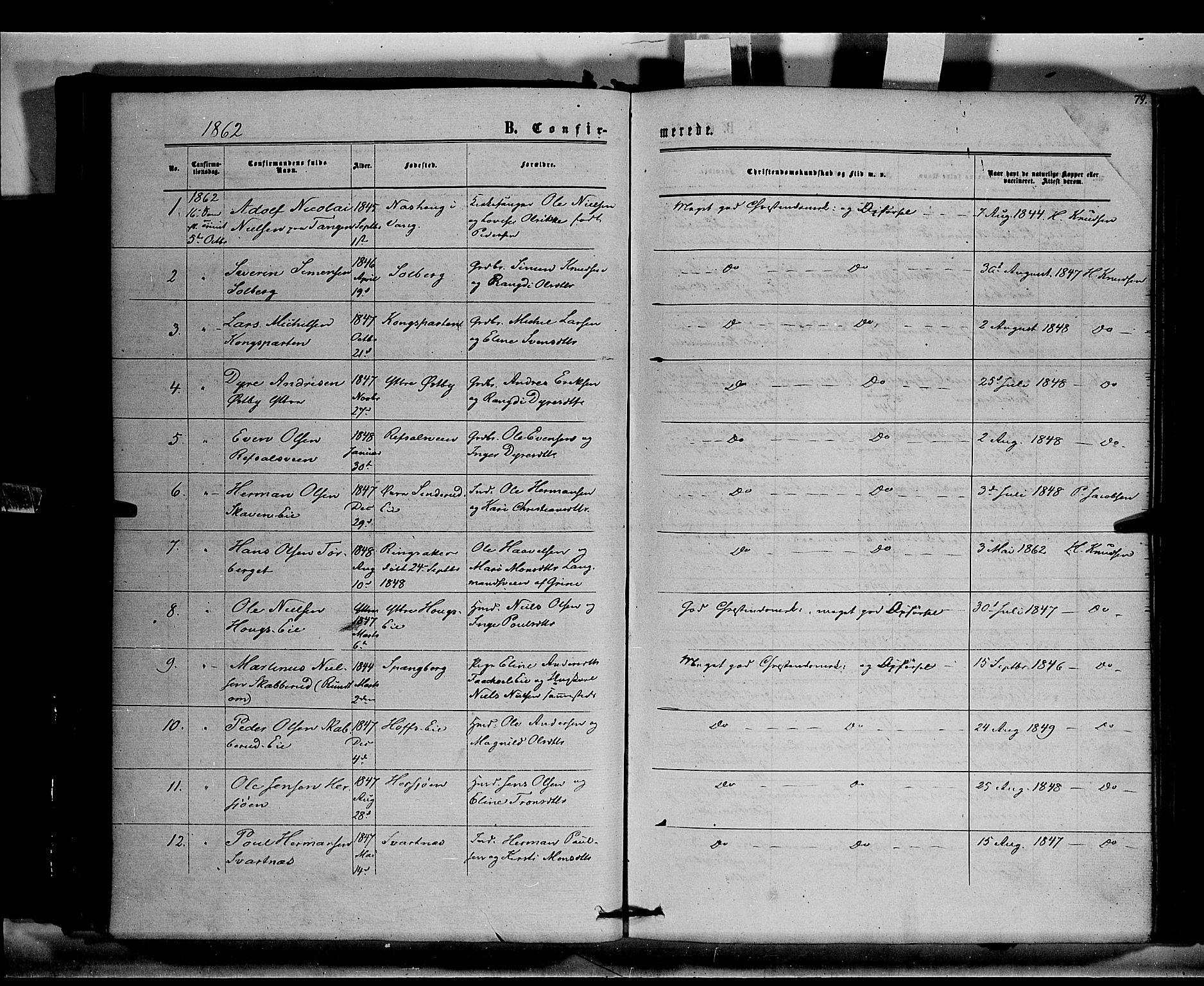 Stange prestekontor, SAH/PREST-002/K/L0014: Parish register (official) no. 14, 1862-1879, p. 79