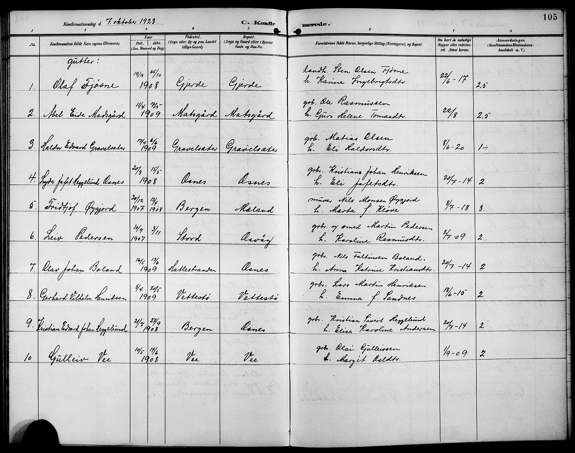 Etne sokneprestembete, SAB/A-75001/H/Hab: Parish register (copy) no. B 5, 1898-1926, p. 105