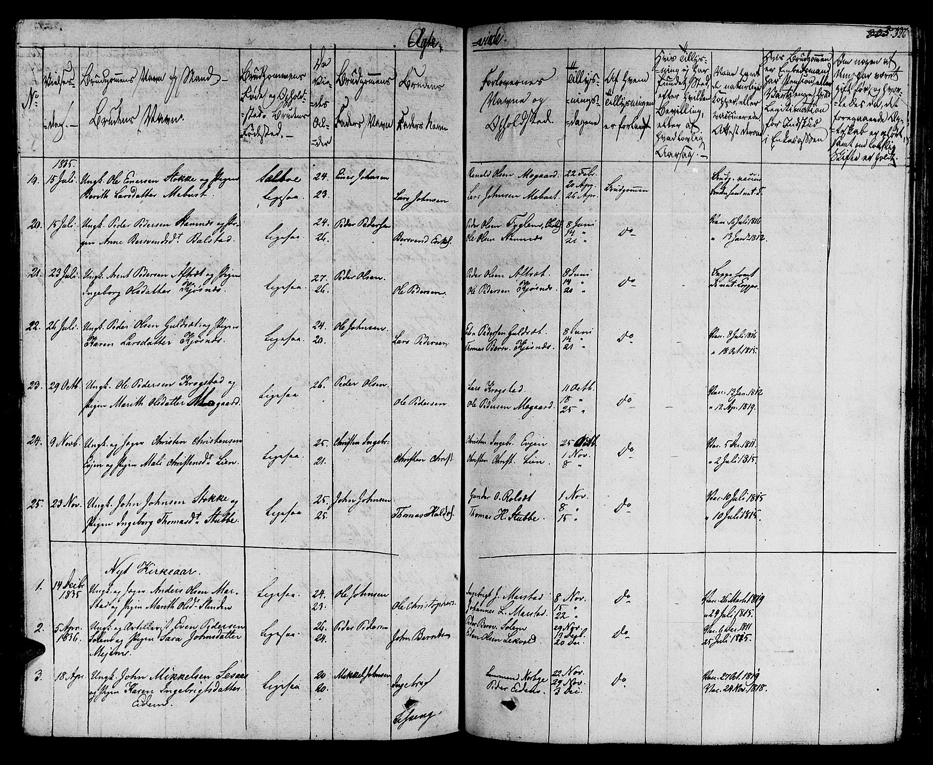 Ministerialprotokoller, klokkerbøker og fødselsregistre - Sør-Trøndelag, SAT/A-1456/695/L1143: Parish register (official) no. 695A05 /1, 1824-1842, p. 326