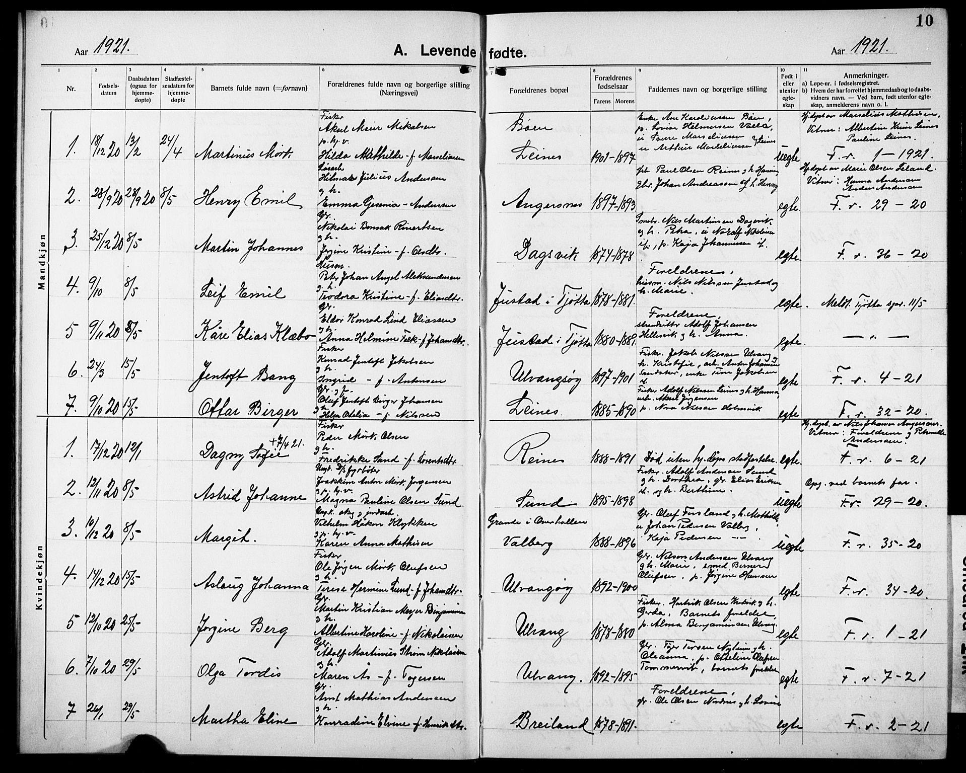 Ministerialprotokoller, klokkerbøker og fødselsregistre - Nordland, AV/SAT-A-1459/832/L0495: Parish register (copy) no. 832C02, 1920-1932, p. 10
