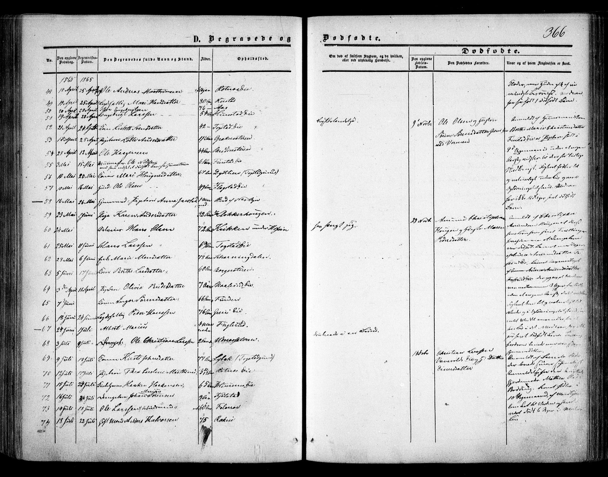 Nes prestekontor Kirkebøker, AV/SAO-A-10410/F/Fa/L0008: Parish register (official) no. I 8, 1859-1874, p. 366