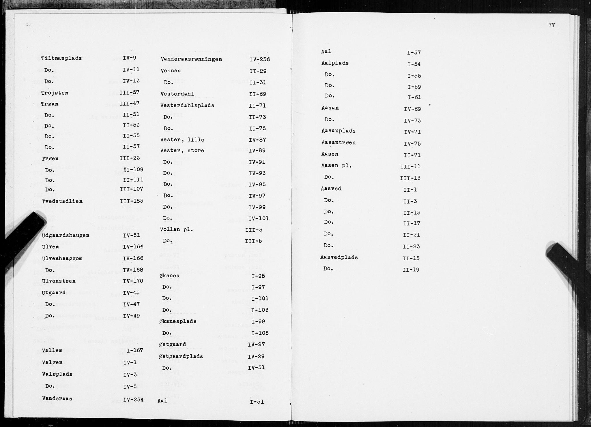 SAT, 1875 census for 1734P Stod, 1875, p. 77