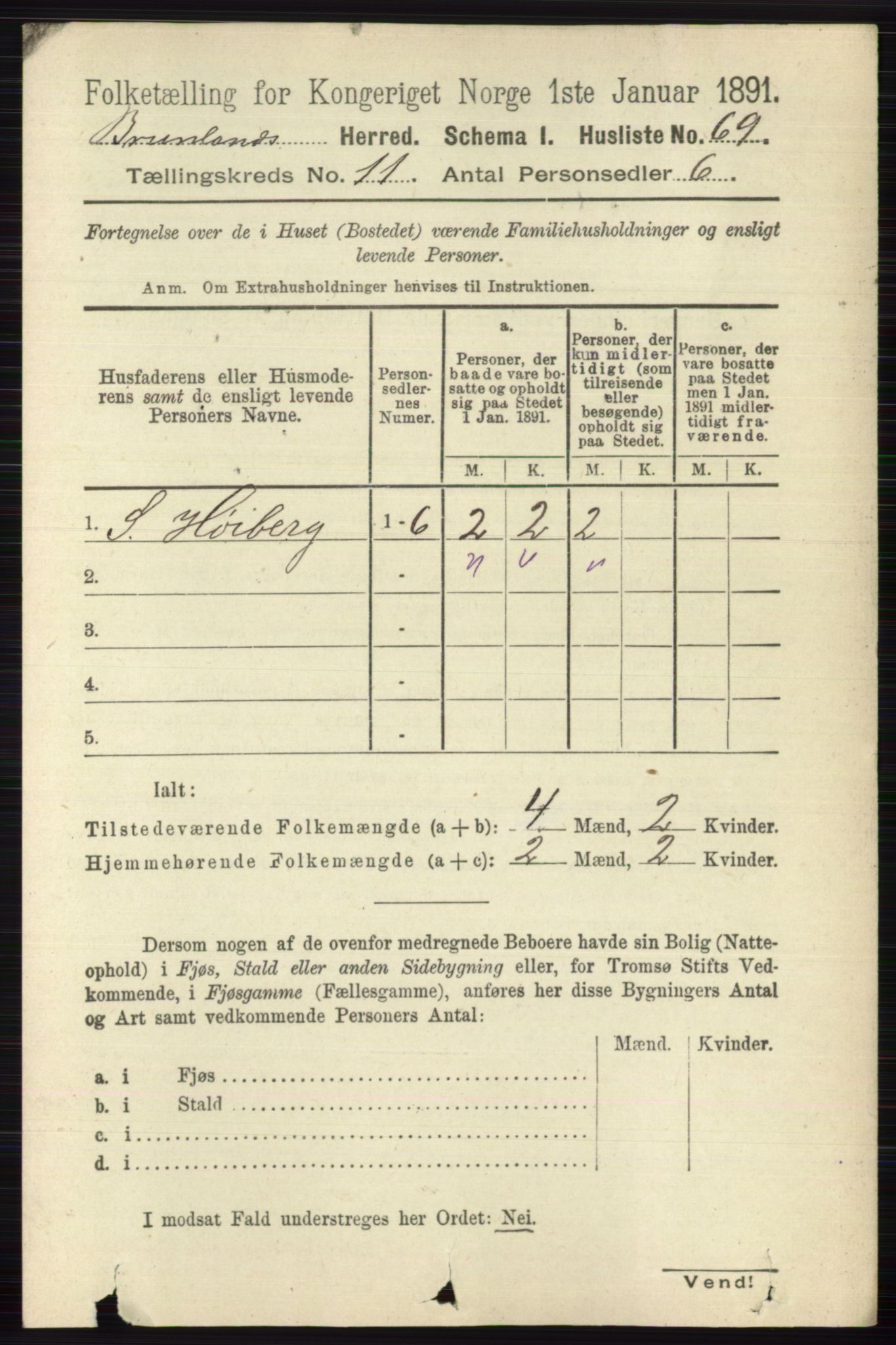 RA, 1891 census for 0726 Brunlanes, 1891, p. 5360