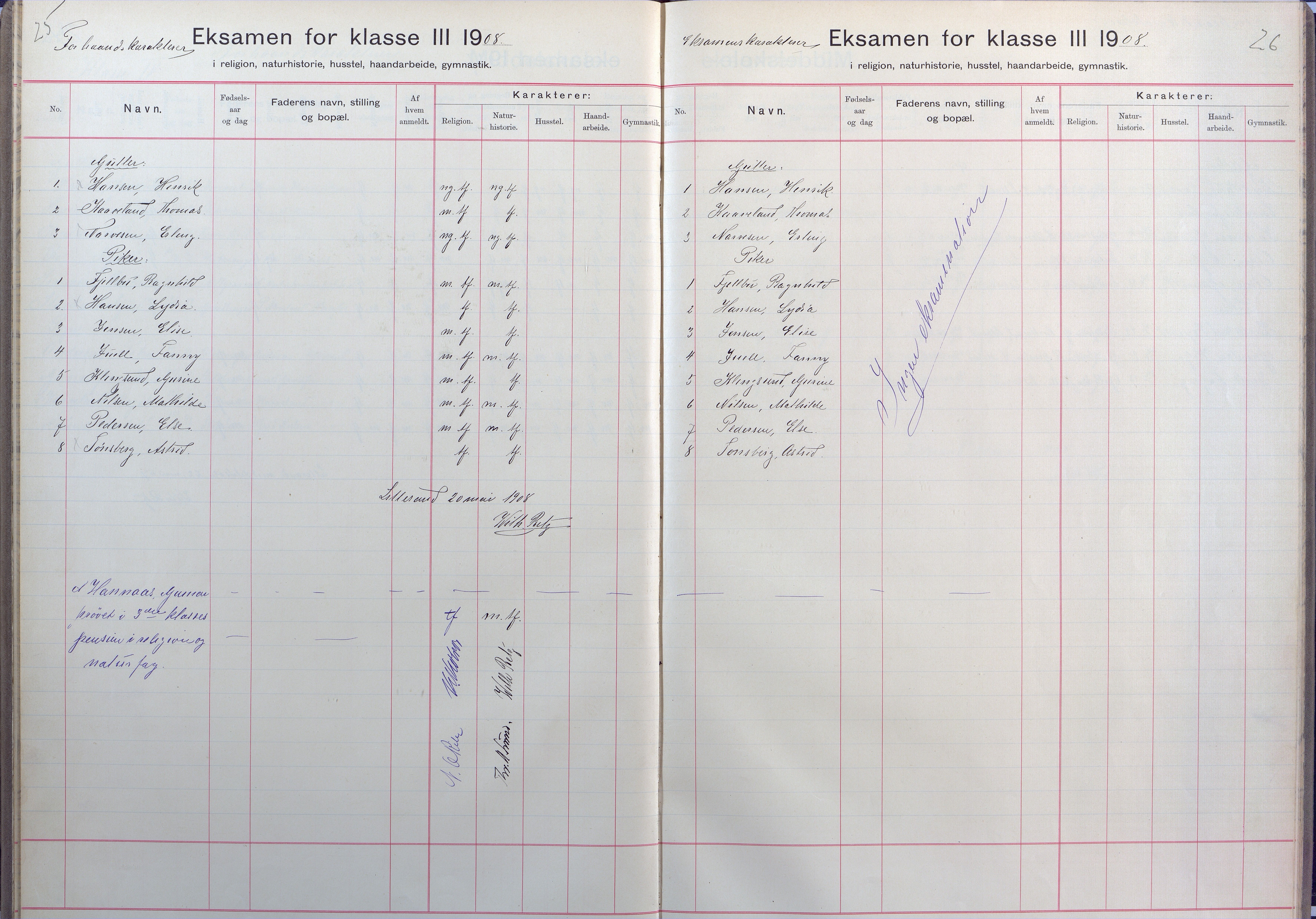 Lillesand kommune, AAKS/KA0926-PK/2/03/L0025: Lillesand Communale Middelskole - Eksamensprotokoll for Lillesands komm. Middelskolen. Forhåndskarakterer 3. og 2. kl., 1901-1932, p. 25-26