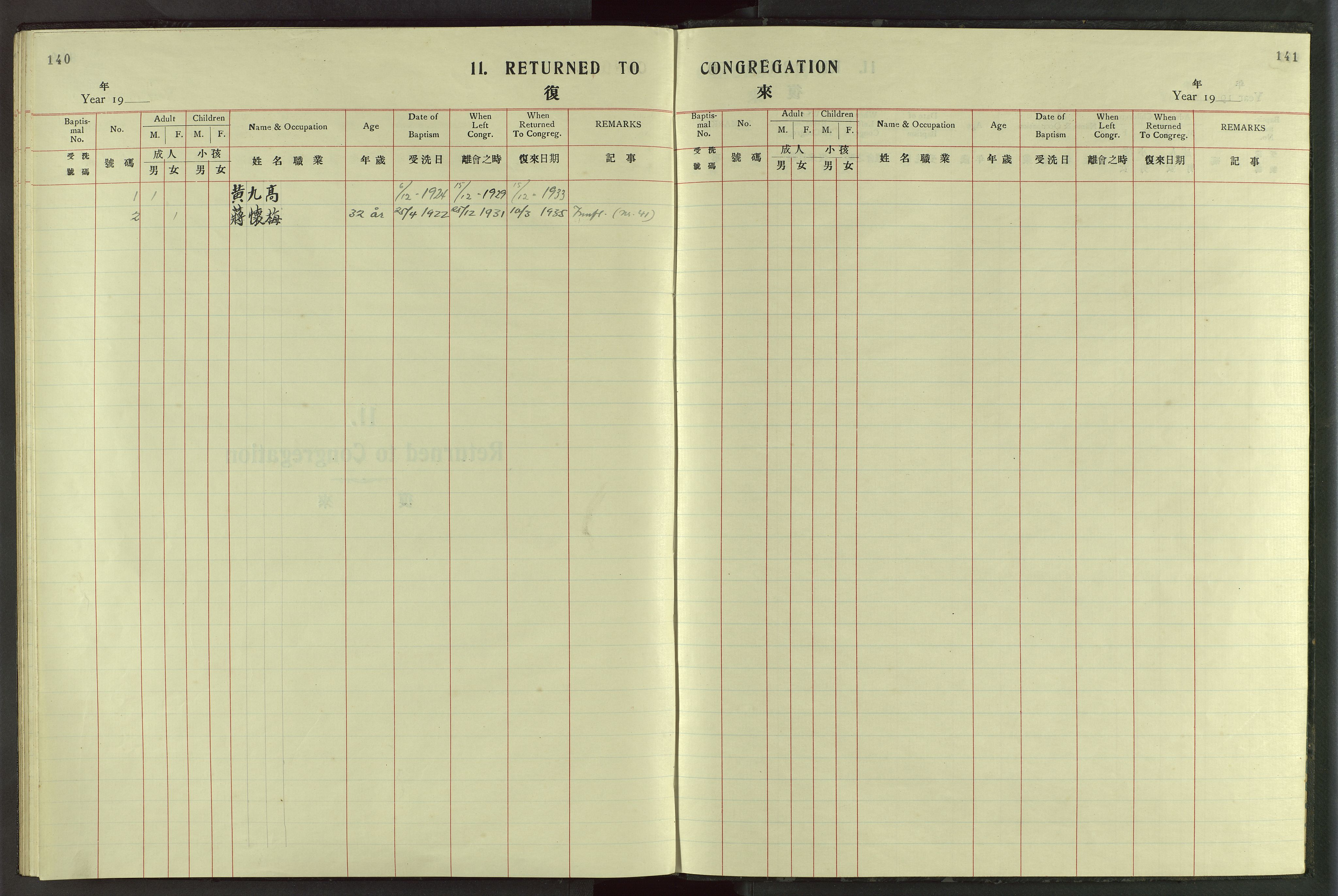 Det Norske Misjonsselskap - utland - Kina (Hunan), VID/MA-A-1065/Dm/L0084: Parish register (official) no. 122, 1924-1942, p. 140-141