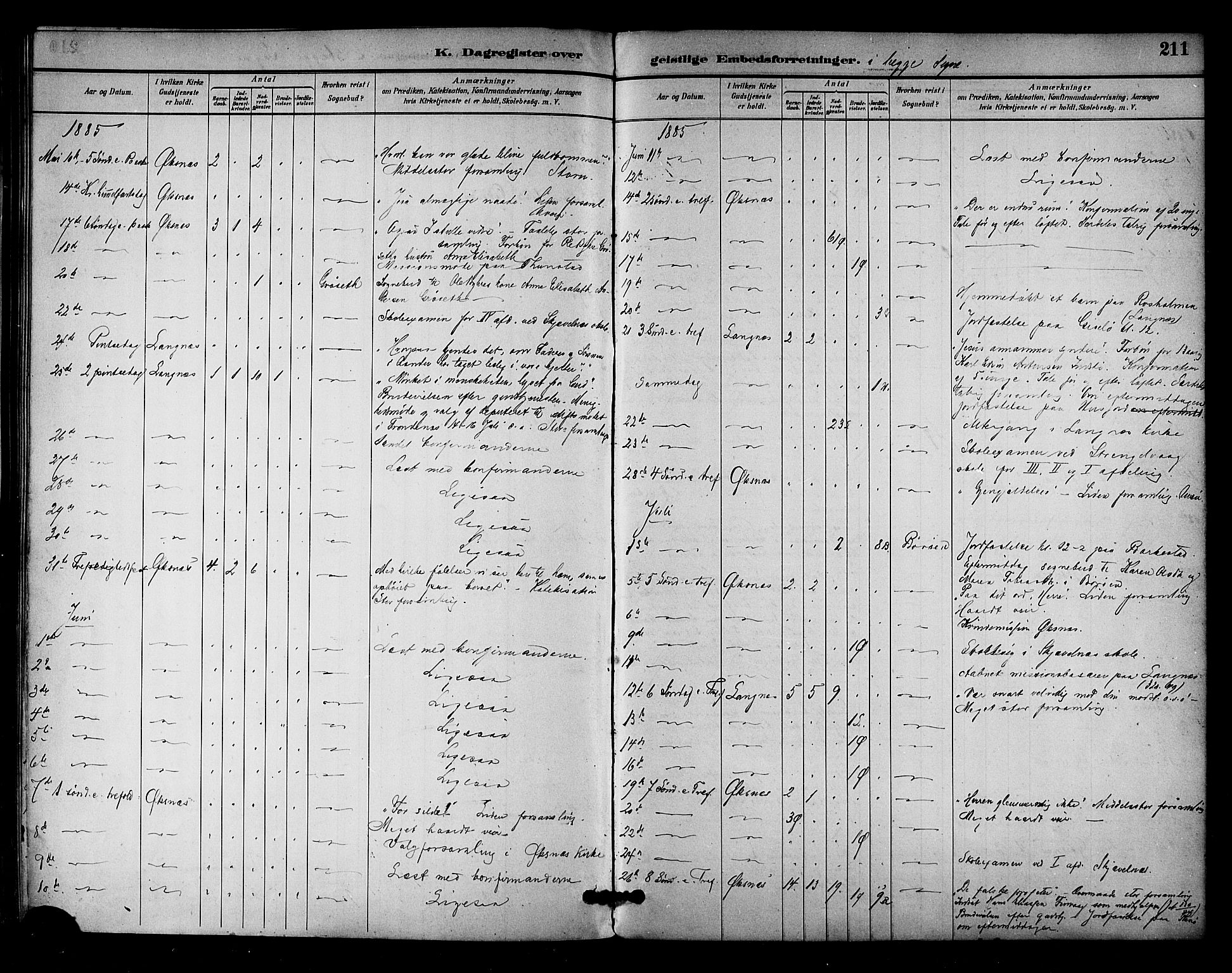 Ministerialprotokoller, klokkerbøker og fødselsregistre - Nordland, AV/SAT-A-1459/893/L1337: Parish register (official) no. 893A09, 1885-1893, p. 211