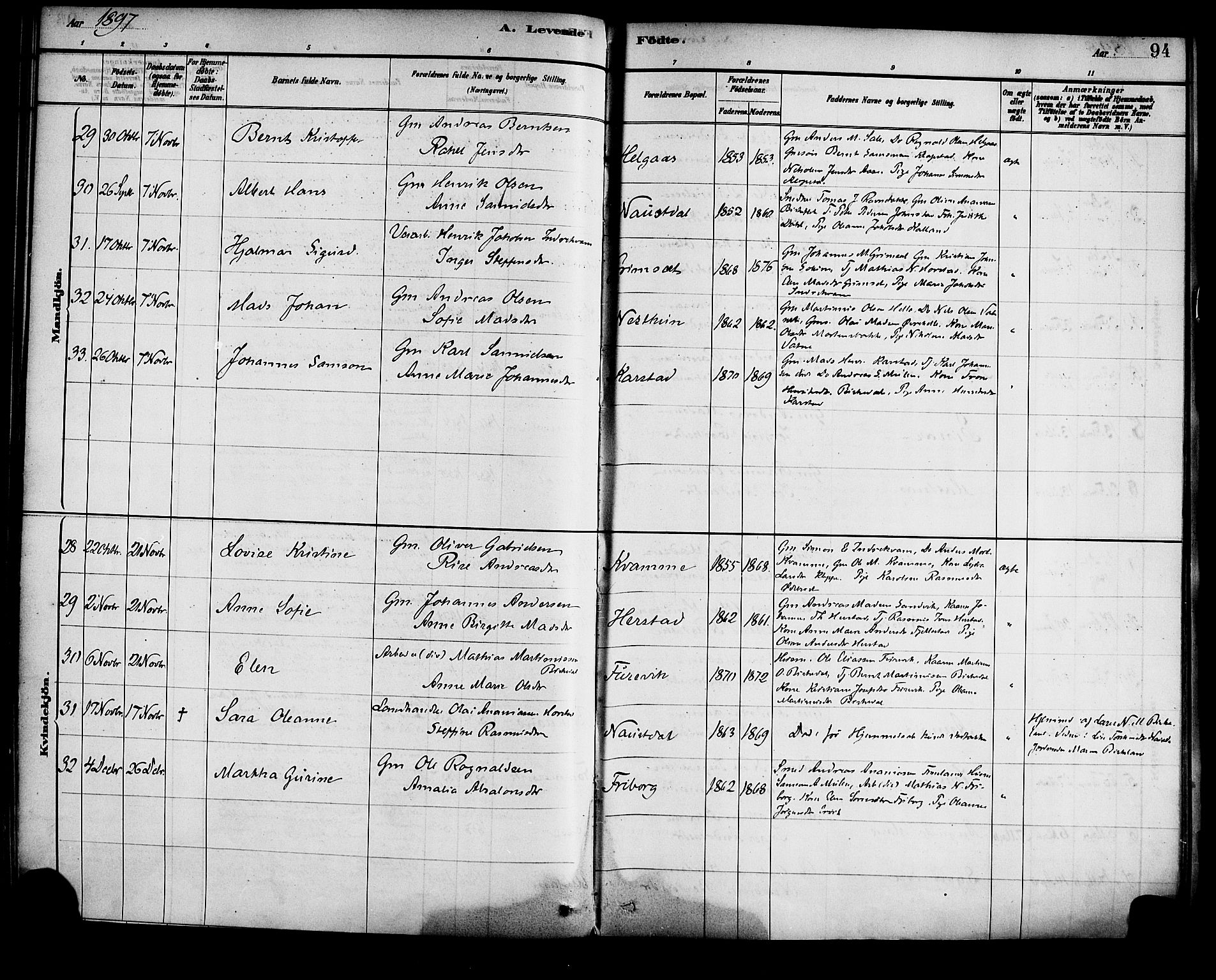 Førde sokneprestembete, AV/SAB-A-79901/H/Haa/Haad/L0001: Parish register (official) no. D 1, 1881-1898, p. 94