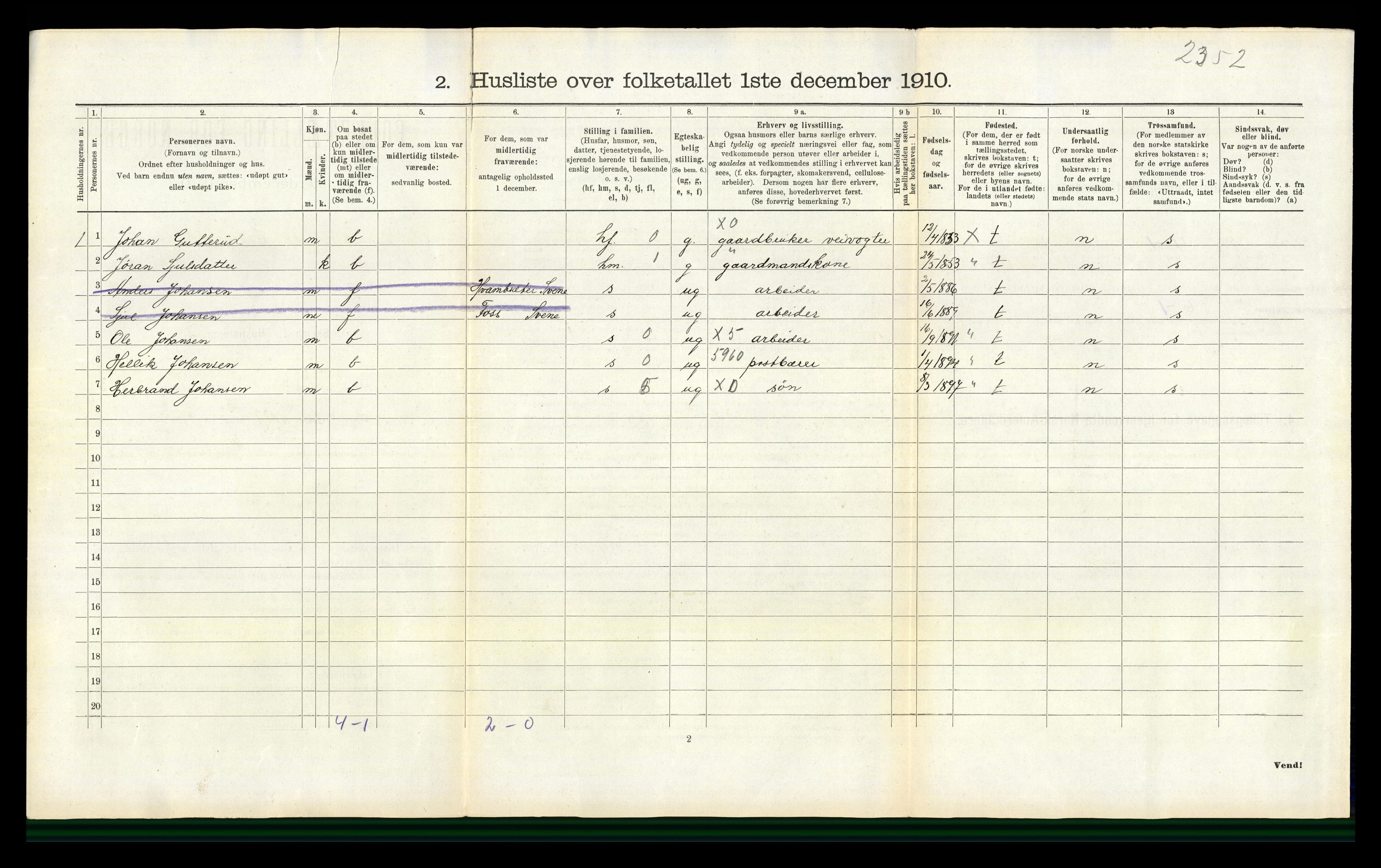 RA, 1910 census for Flesberg, 1910, p. 122