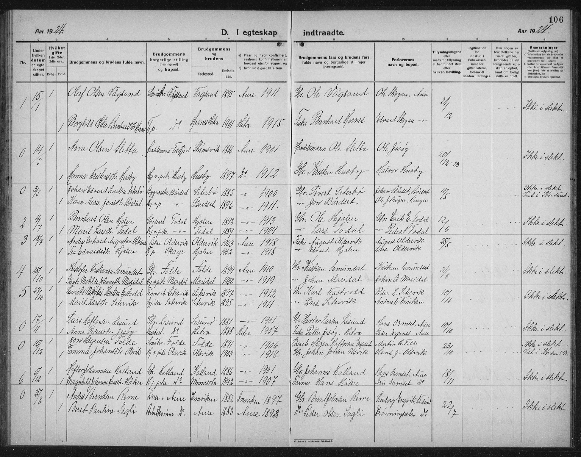 Ministerialprotokoller, klokkerbøker og fødselsregistre - Møre og Romsdal, SAT/A-1454/578/L0911: Parish register (copy) no. 578C04, 1921-1940, p. 106