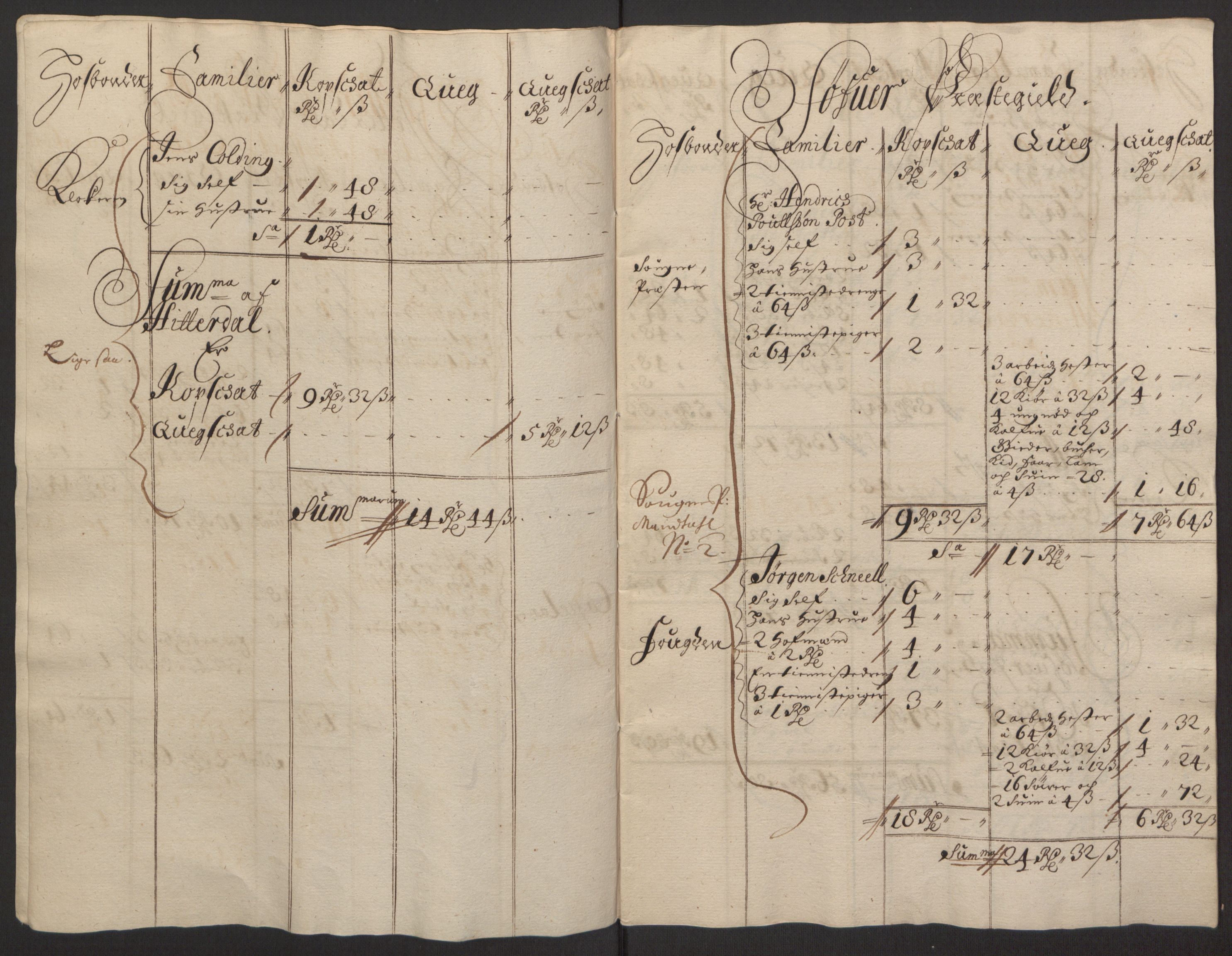 Rentekammeret inntil 1814, Reviderte regnskaper, Fogderegnskap, RA/EA-4092/R35/L2081: Fogderegnskap Øvre og Nedre Telemark, 1680-1684, p. 184