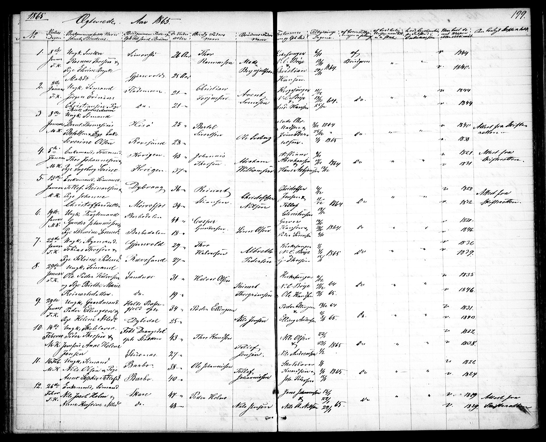 Tromøy sokneprestkontor, AV/SAK-1111-0041/F/Fb/L0003: Parish register (copy) no. B 3, 1859-1868, p. 199