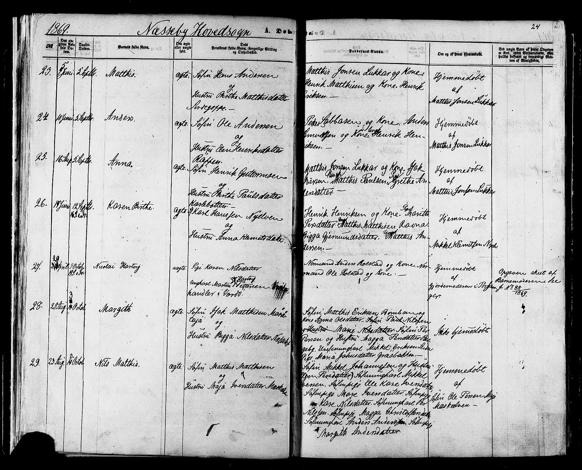 Nesseby sokneprestkontor, AV/SATØ-S-1330/H/Ha/L0003kirke: Parish register (official) no. 3 /1, 1865-1876, p. 24