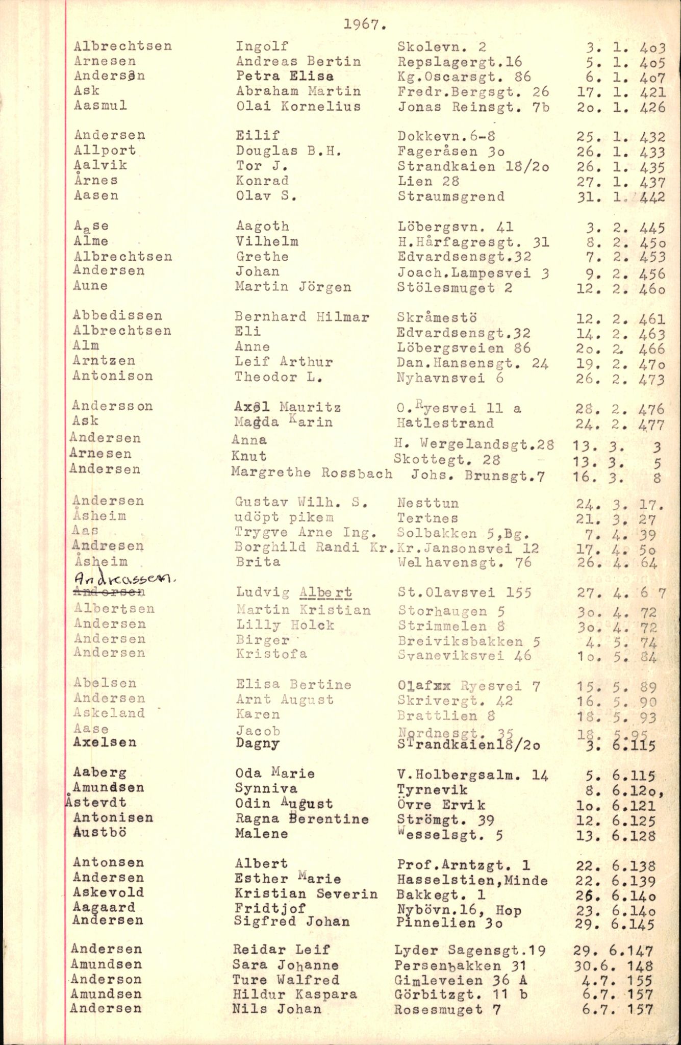Byfogd og Byskriver i Bergen, SAB/A-3401/06/06Nb/L0008: Register til dødsfalljournaler, 1966-1969, p. 3