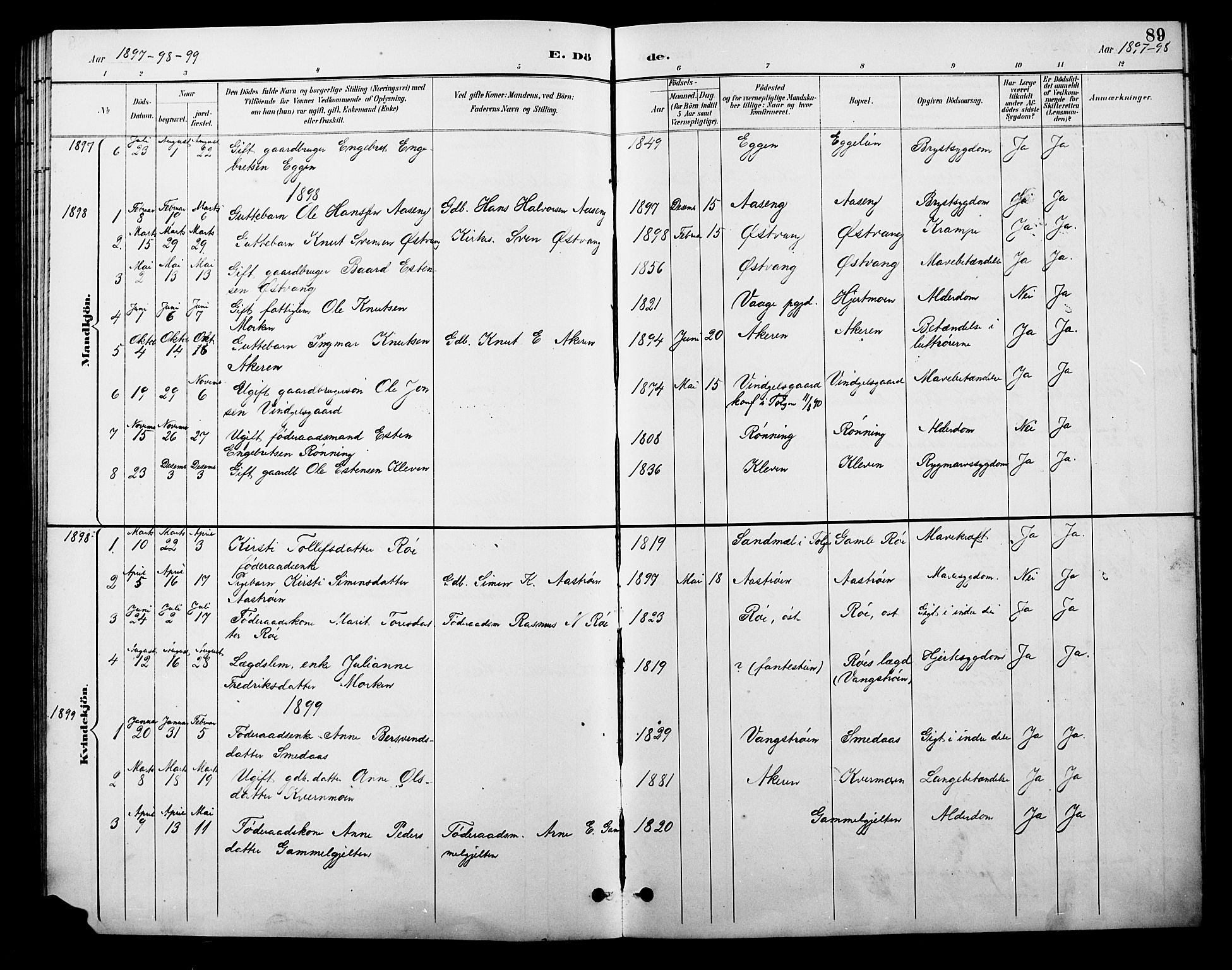Tolga prestekontor, SAH/PREST-062/L/L0010: Parish register (copy) no. 10, 1894-1918, p. 89