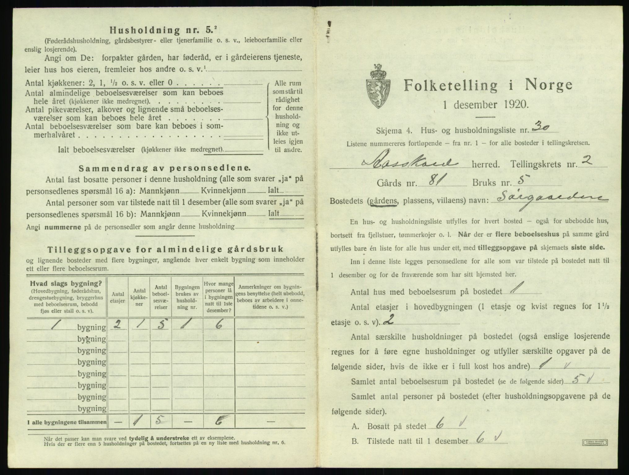 SAT, 1920 census for Åsskard, 1920, p. 225