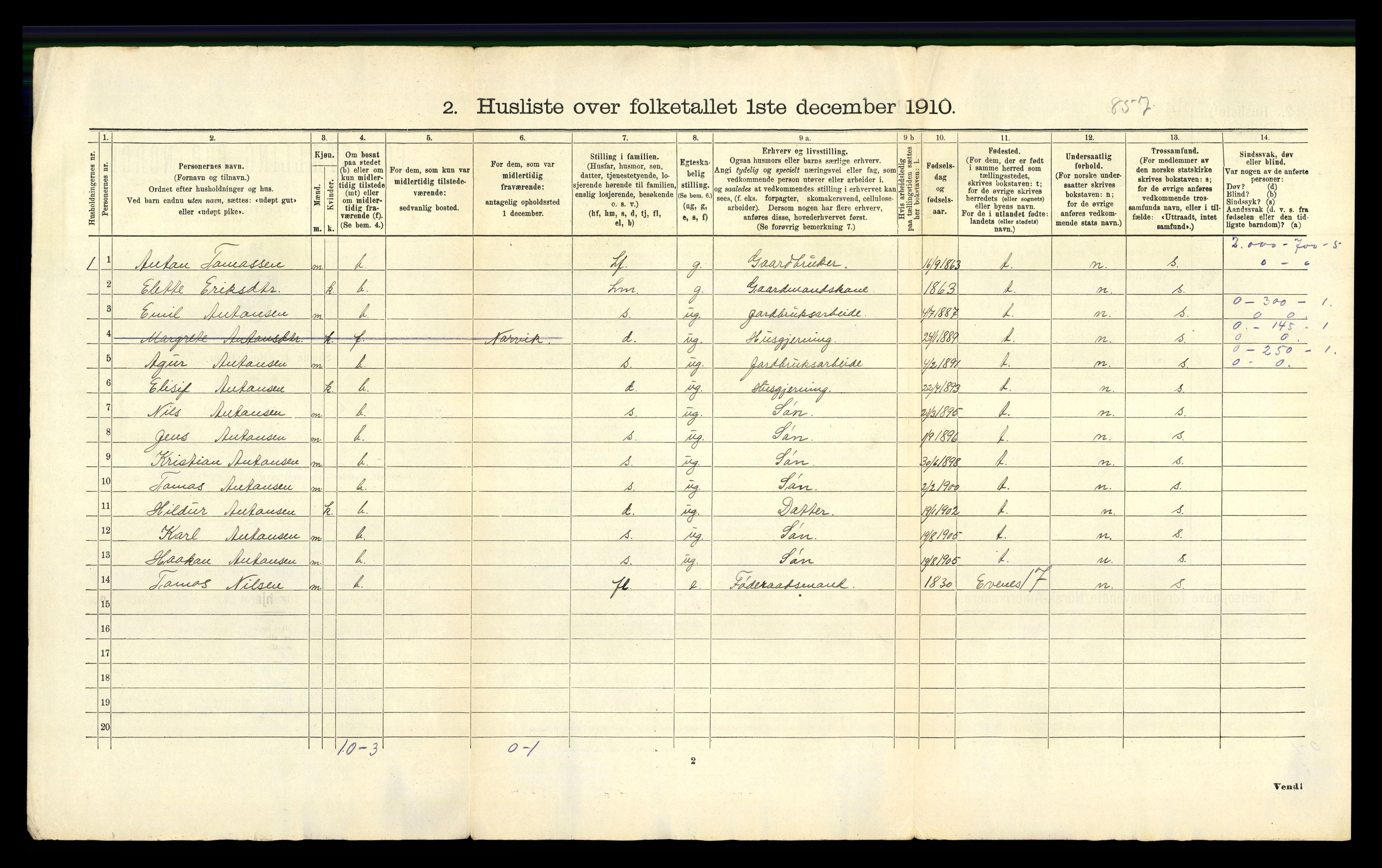 RA, 1910 census for Ankenes, 1910, p. 56