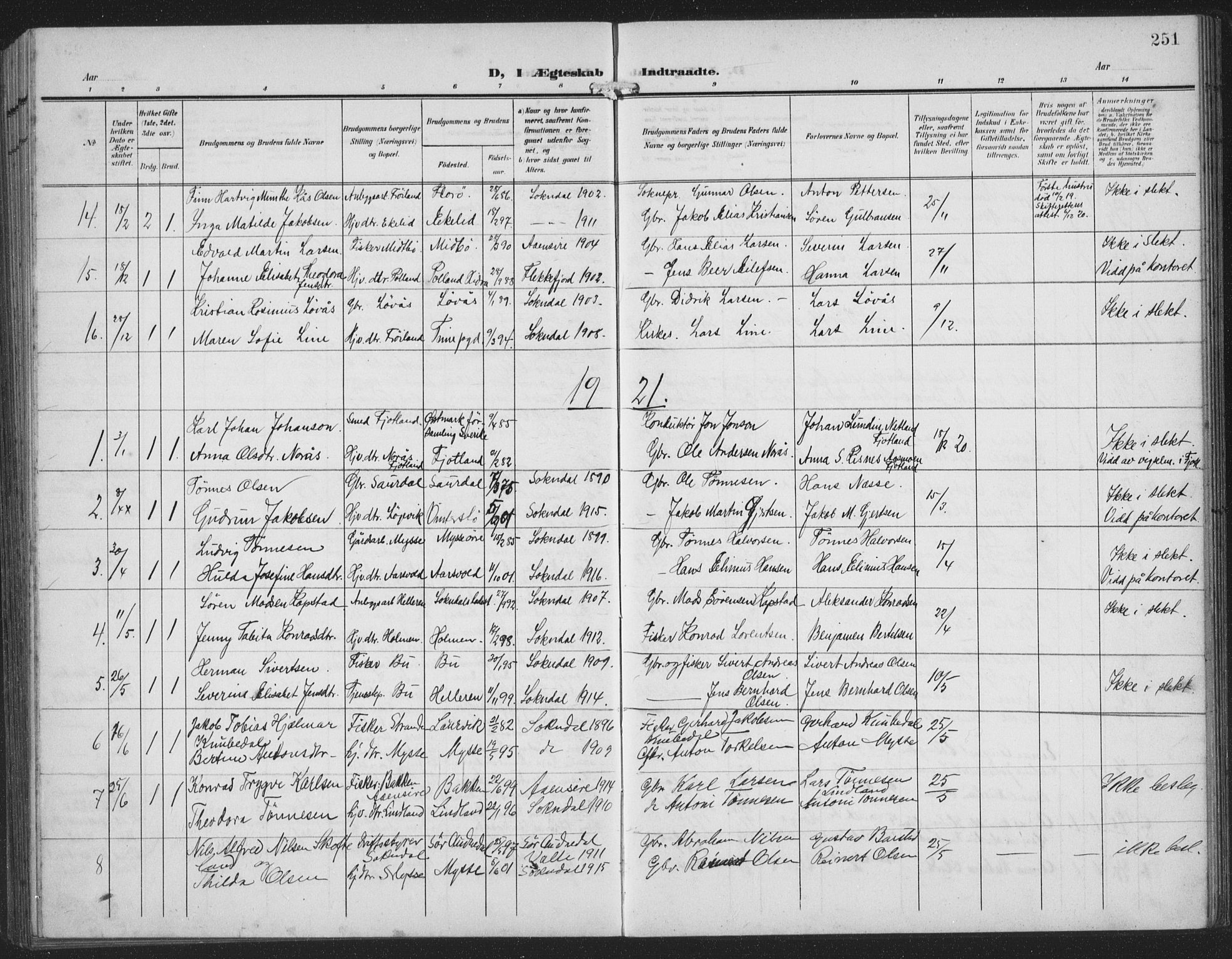 Sokndal sokneprestkontor, AV/SAST-A-101808: Parish register (copy) no. B 8, 1908-1934, p. 251