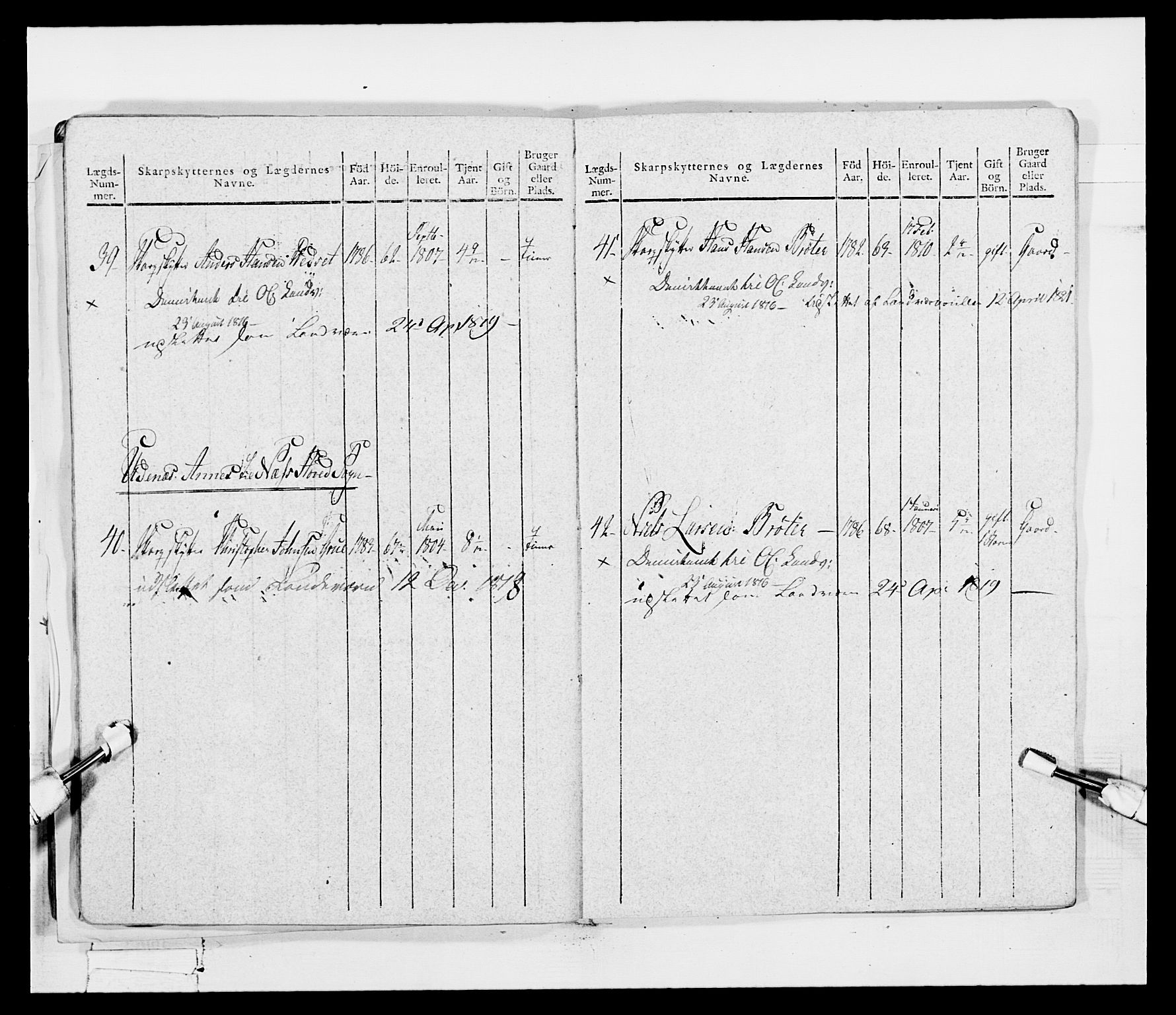 Generalitets- og kommissariatskollegiet, Det kongelige norske kommissariatskollegium, AV/RA-EA-5420/E/Eh/L0048: Akershusiske skarpskytterregiment, 1812, p. 334