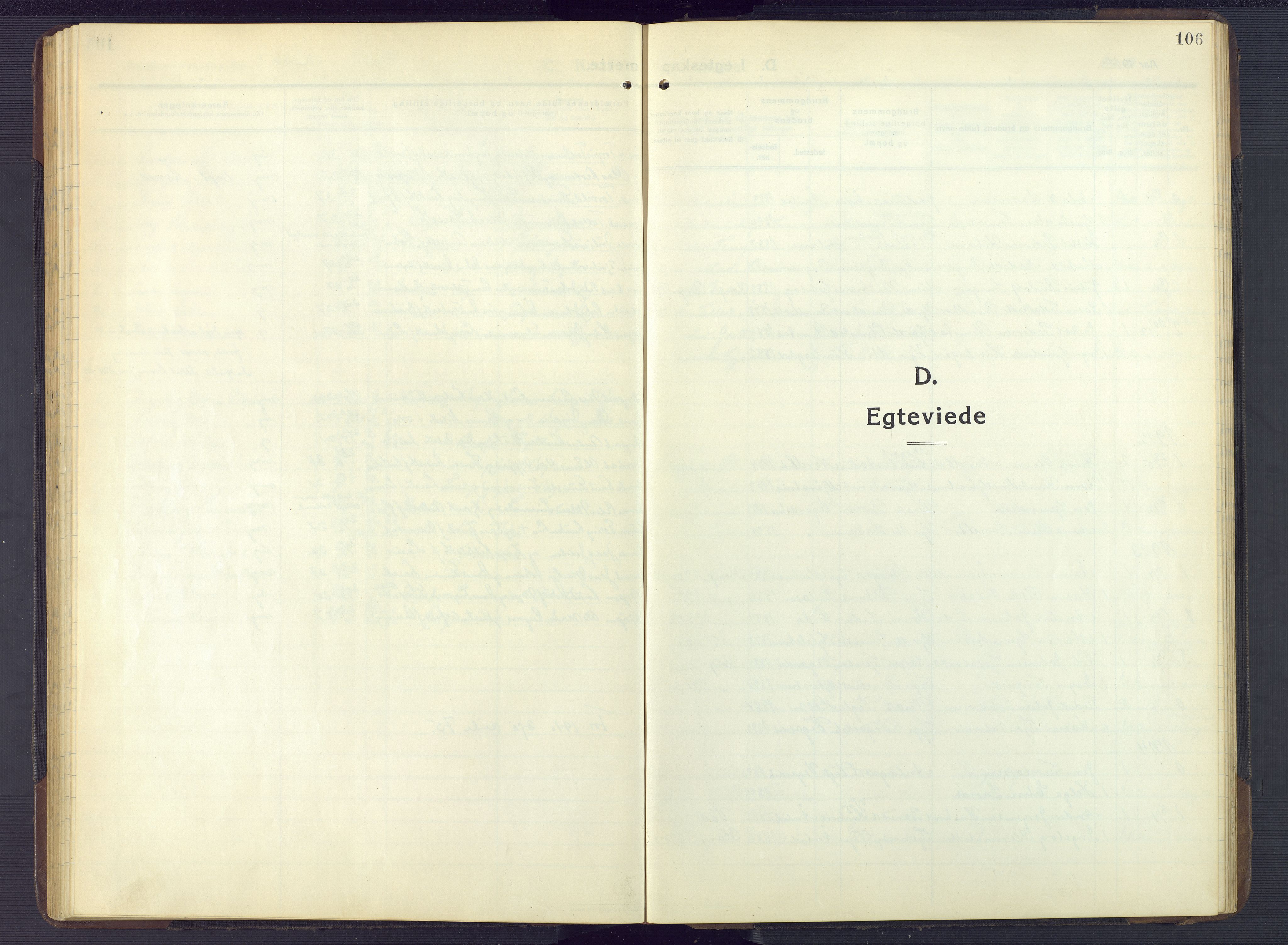 Gjerstad sokneprestkontor, SAK/1111-0014/F/Fb/Fbb/L0005: Parish register (copy) no. B 5, 1911-1949, p. 106