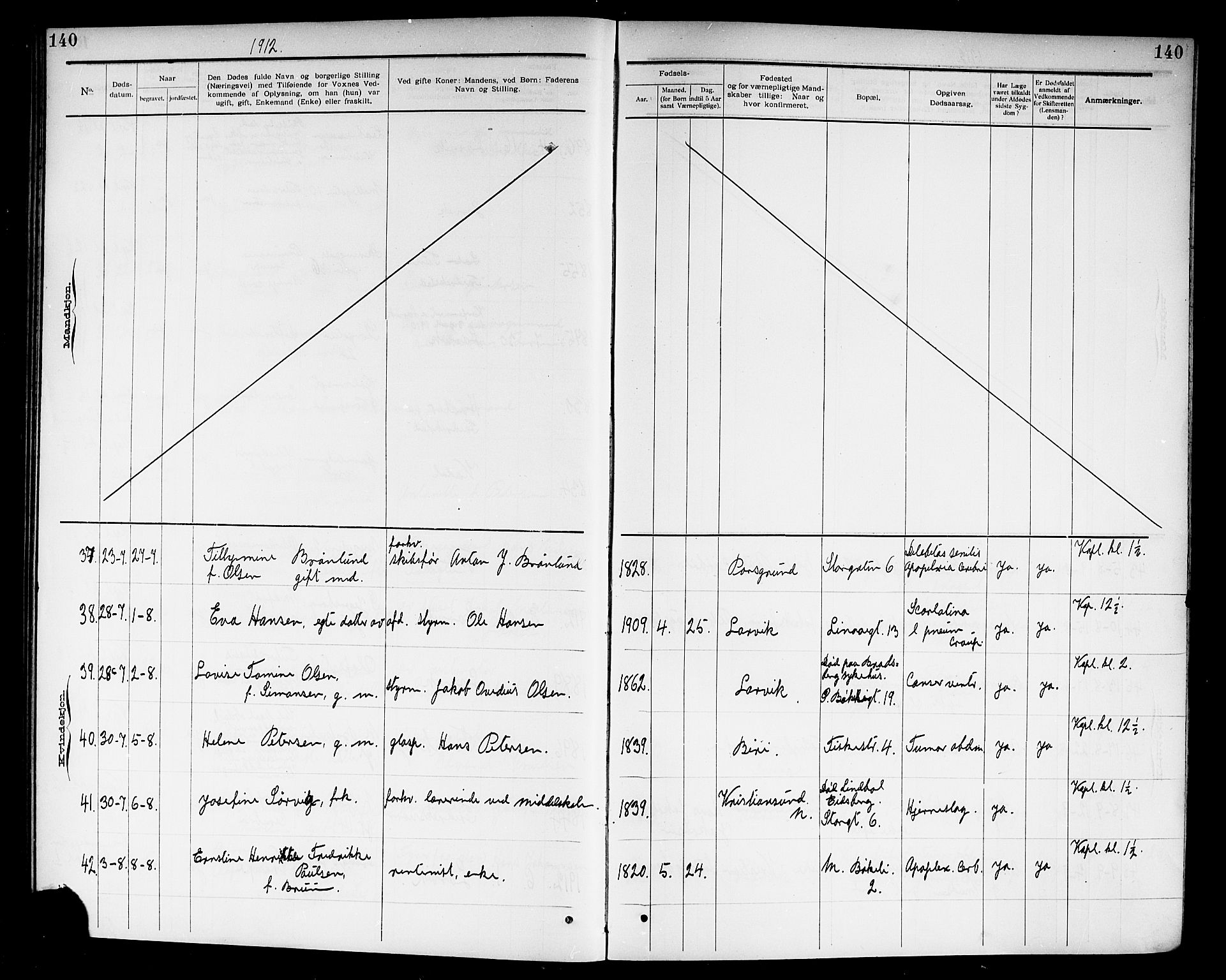 Larvik kirkebøker, AV/SAKO-A-352/G/Ga/L0007: Parish register (copy) no. I 7, 1888-1918, p. 140