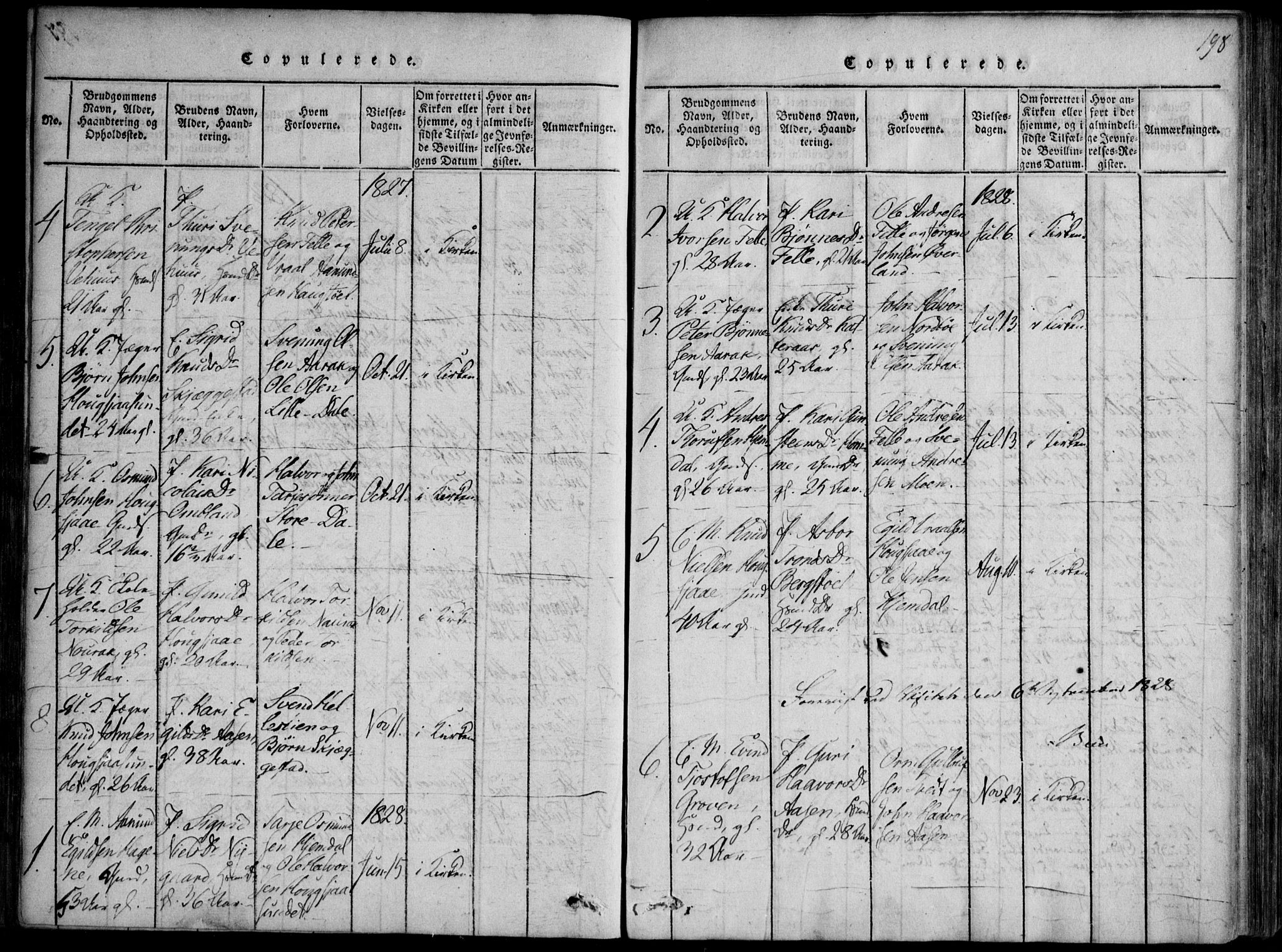 Nissedal kirkebøker, SAKO/A-288/F/Fb/L0001: Parish register (official) no. II 1, 1814-1845, p. 198