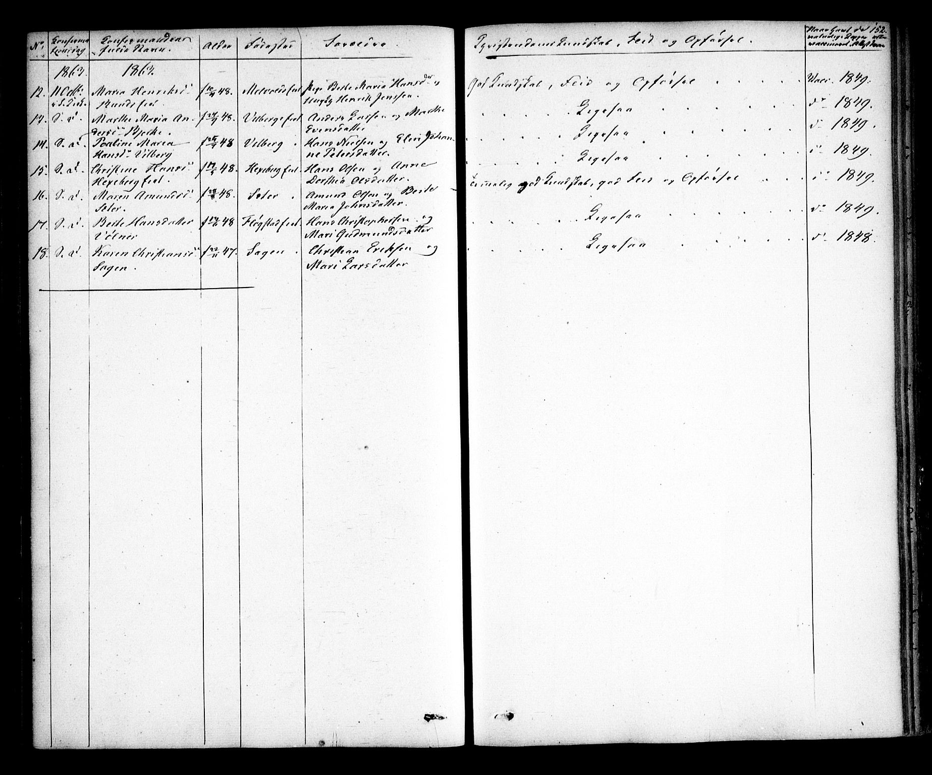 Sørum prestekontor Kirkebøker, AV/SAO-A-10303/F/Fa/L0005: Parish register (official) no. I 5, 1846-1863, p. 152