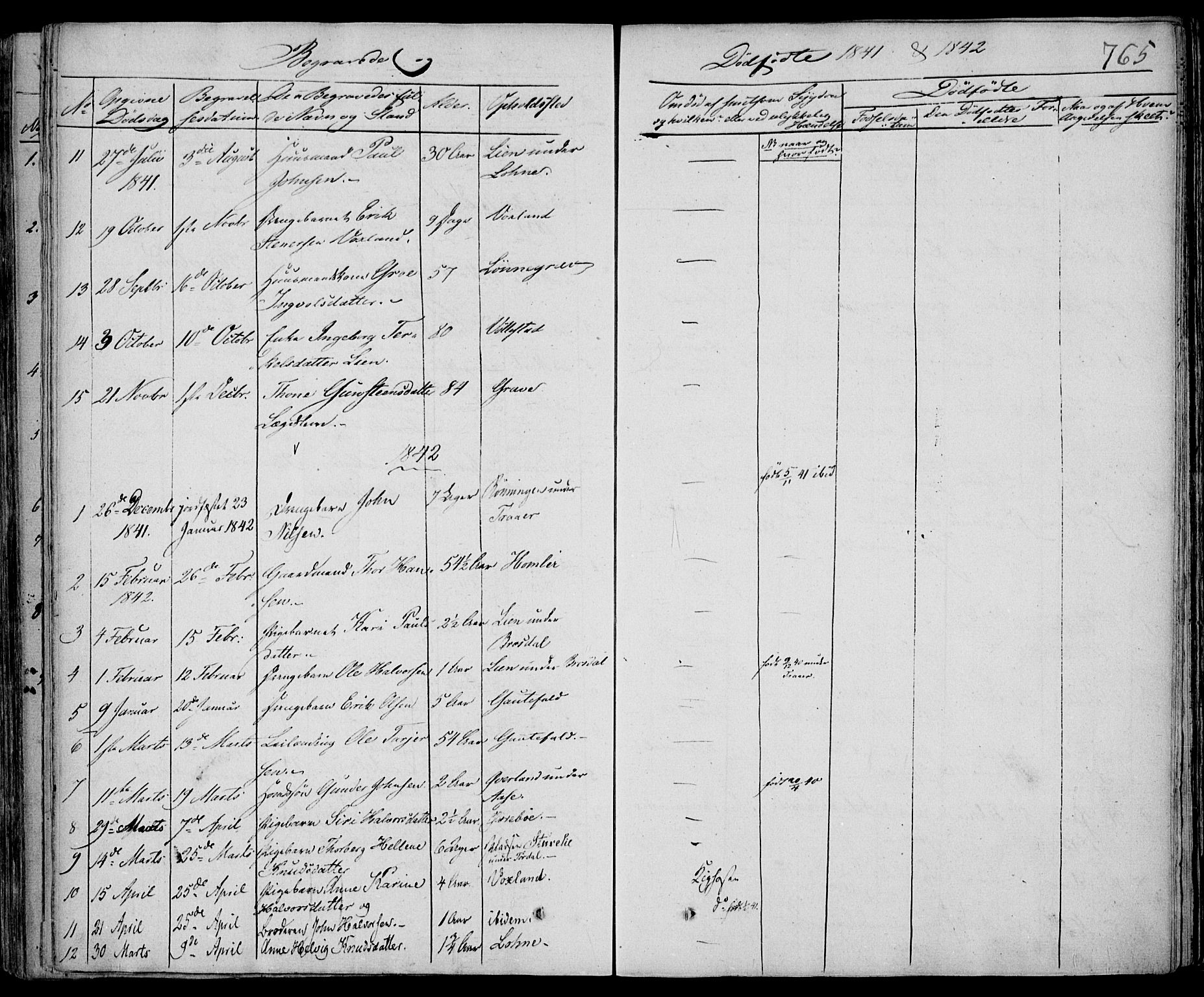 Drangedal kirkebøker, SAKO/A-258/F/Fa/L0007b: Parish register (official) no. 7b, 1837-1856, p. 765