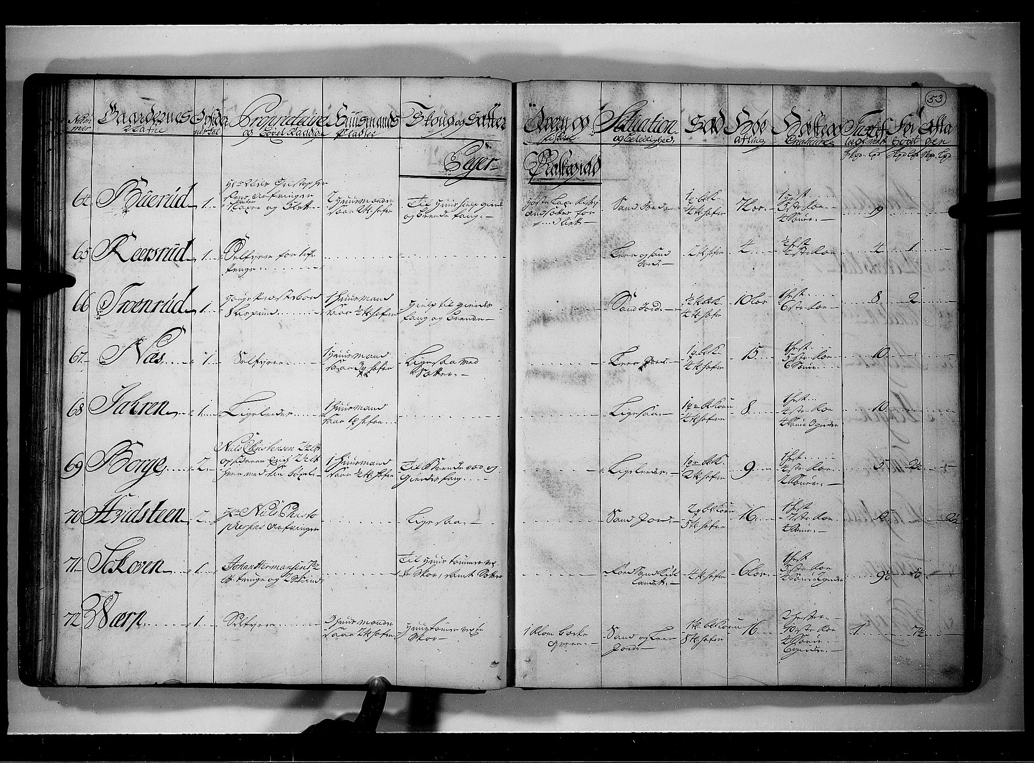 Rentekammeret inntil 1814, Realistisk ordnet avdeling, AV/RA-EA-4070/N/Nb/Nbf/L0111: Buskerud eksaminasjonsprotokoll, 1723, p. 52b-53a