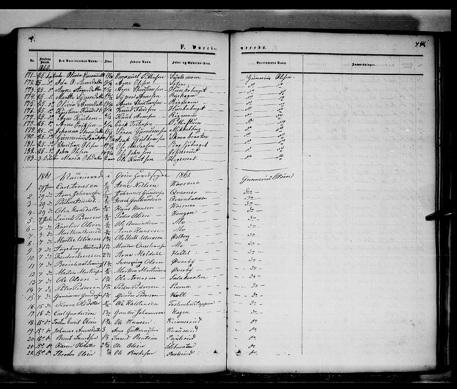 Grue prestekontor, AV/SAH-PREST-036/H/Ha/Haa/L0009: Parish register (official) no. 9, 1859-1863, p. 455