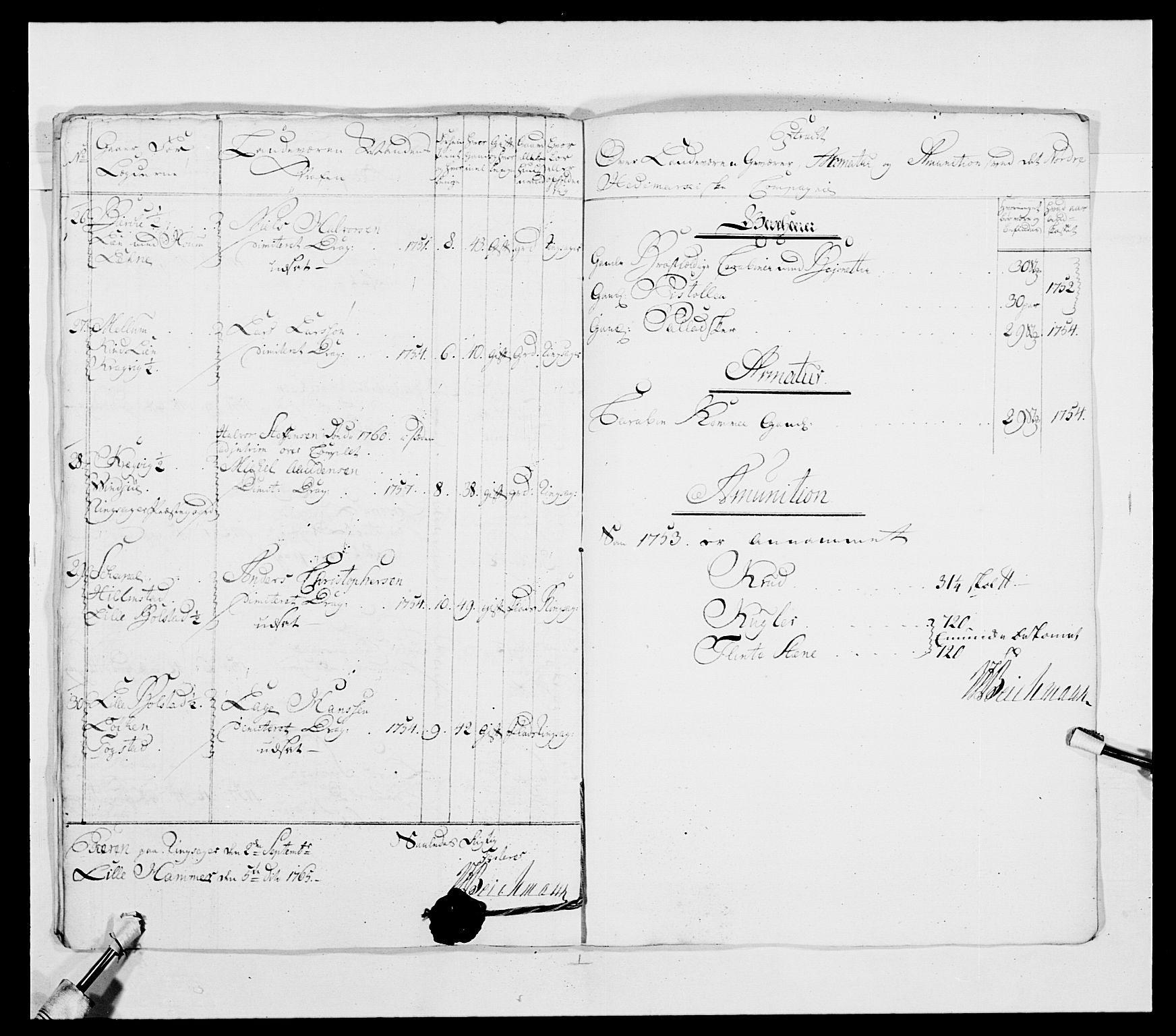 Kommanderende general (KG I) med Det norske krigsdirektorium, AV/RA-EA-5419/E/Ea/L0480: 3. Sønnafjelske dragonregiment, 1765-1767, p. 519