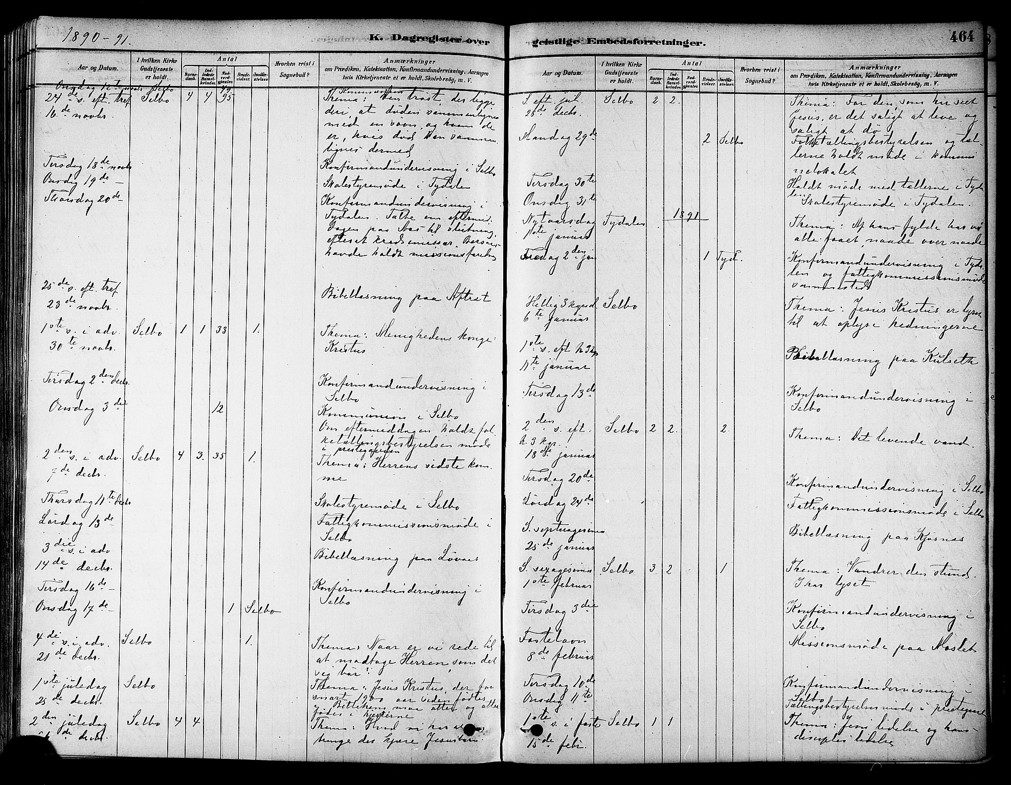 Ministerialprotokoller, klokkerbøker og fødselsregistre - Sør-Trøndelag, SAT/A-1456/695/L1148: Parish register (official) no. 695A08, 1878-1891, p. 464